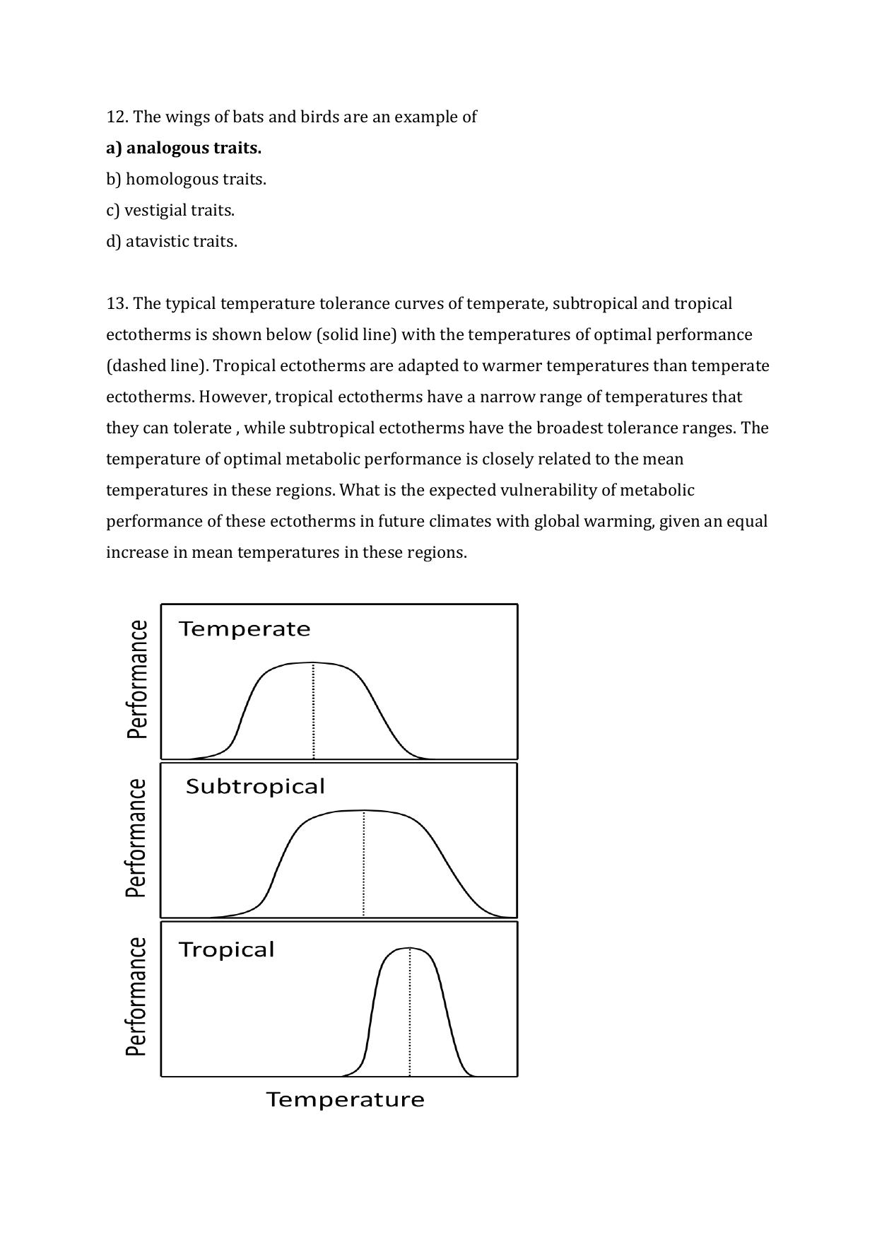 JGEEBILS Wildlife Biology & Conservation Question Paper 2020 - Page 24