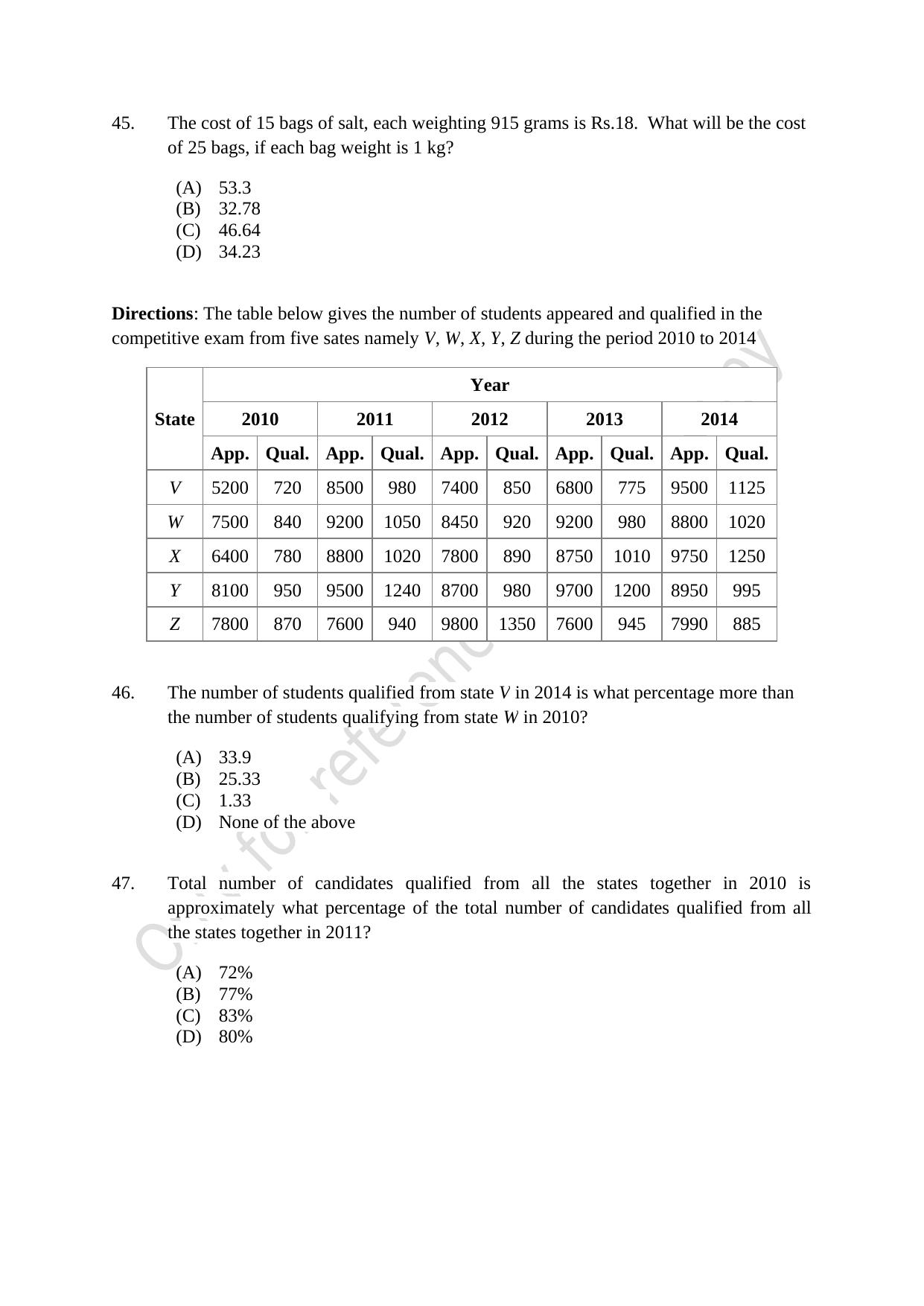 CUSAT CAT 2021 B.Voc Question Paper - Page 9