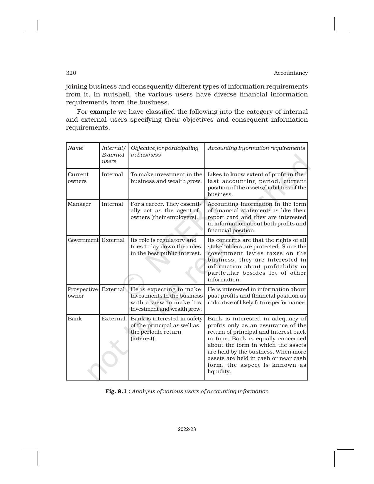 NCERT Book for Class 11 Accountancy (Part-II) Chapter 1 Financial Statements – I - Page 2