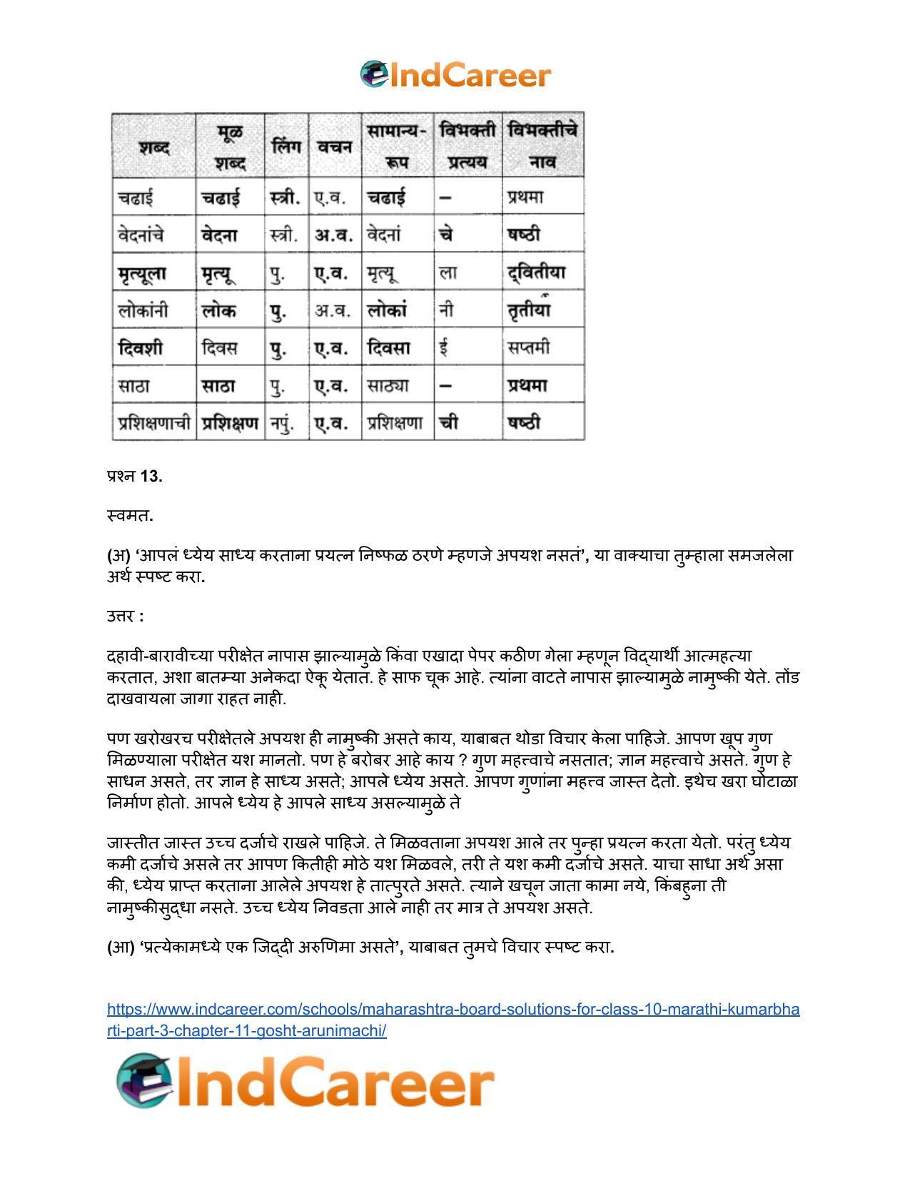 Maharashtra Board Solutions for Class 10- Marathi Kumarbharti (Part- 3): Chapter 11- गोष्ट अरुणिमाची - Page 9