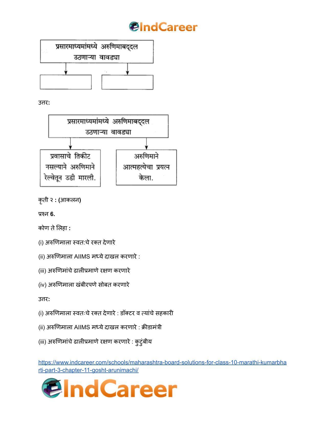 Maharashtra Board Solutions for Class 10- Marathi Kumarbharti (Part- 3): Chapter 11- गोष्ट अरुणिमाची - Page 19