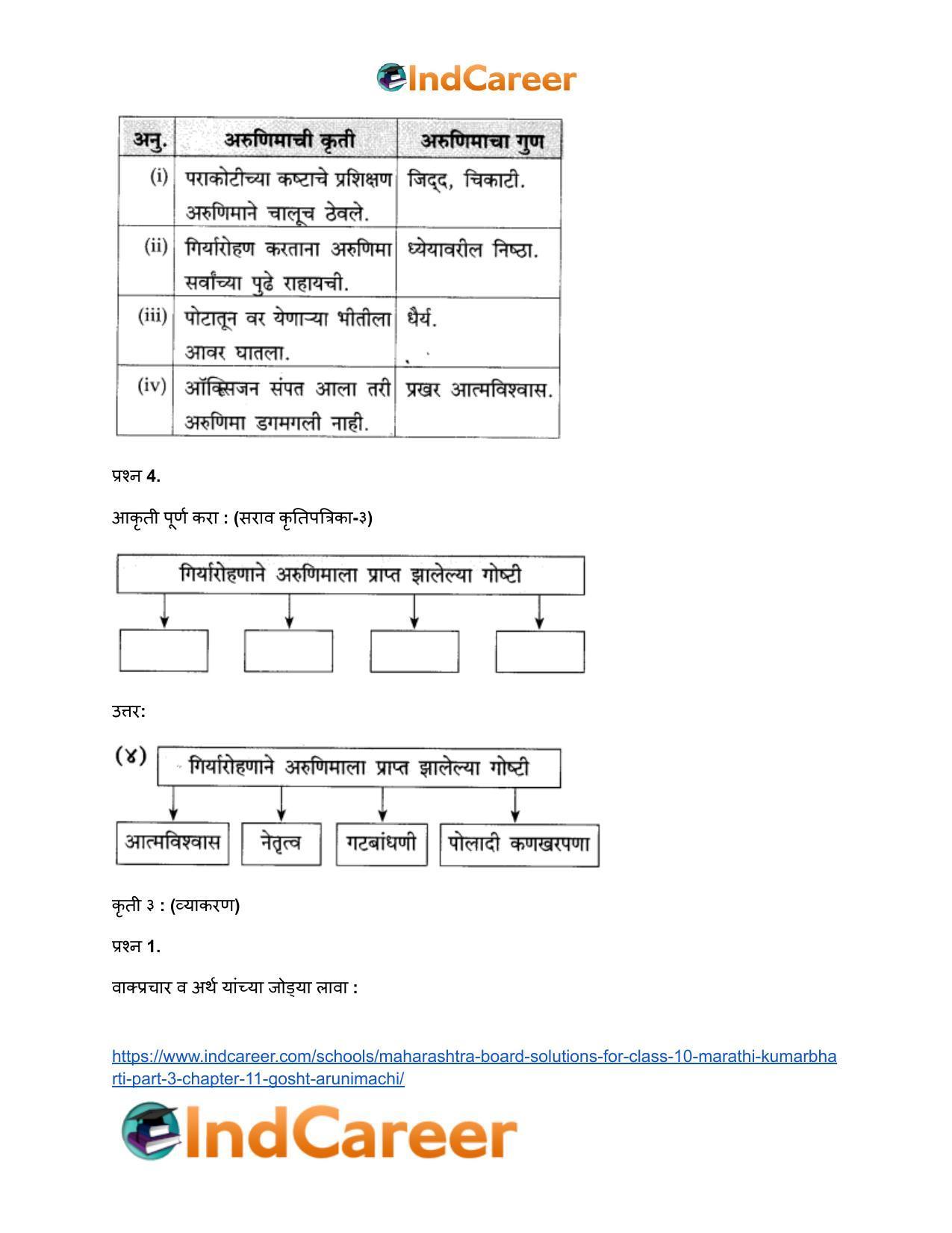 Maharashtra Board Solutions for Class 10- Marathi Kumarbharti (Part- 3): Chapter 11- गोष्ट अरुणिमाची - Page 25