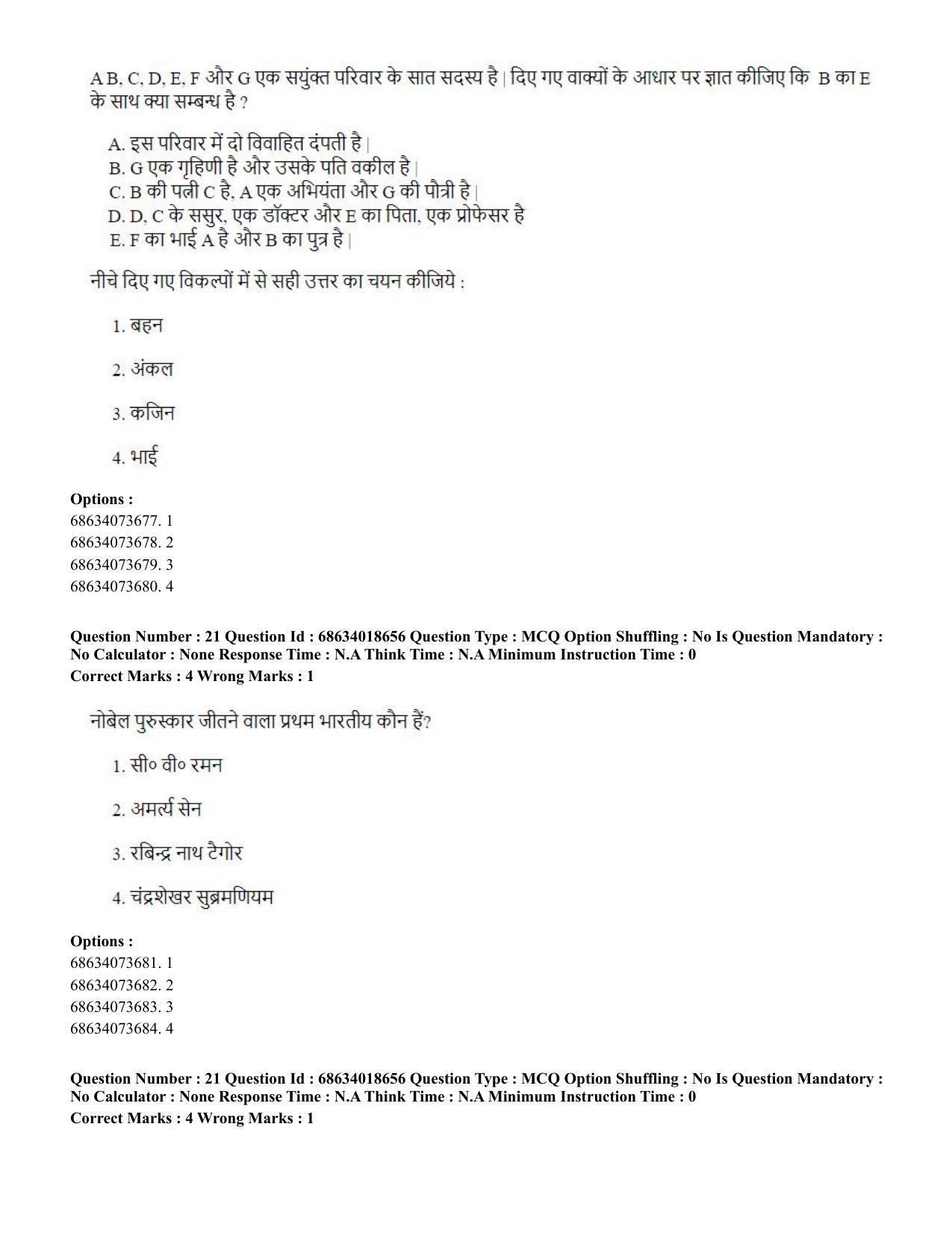 CUET PG 2023: COQP22 – Hospital Management(HINDI) - Shift 3 (13-06-2023) Question Paper - Page 22