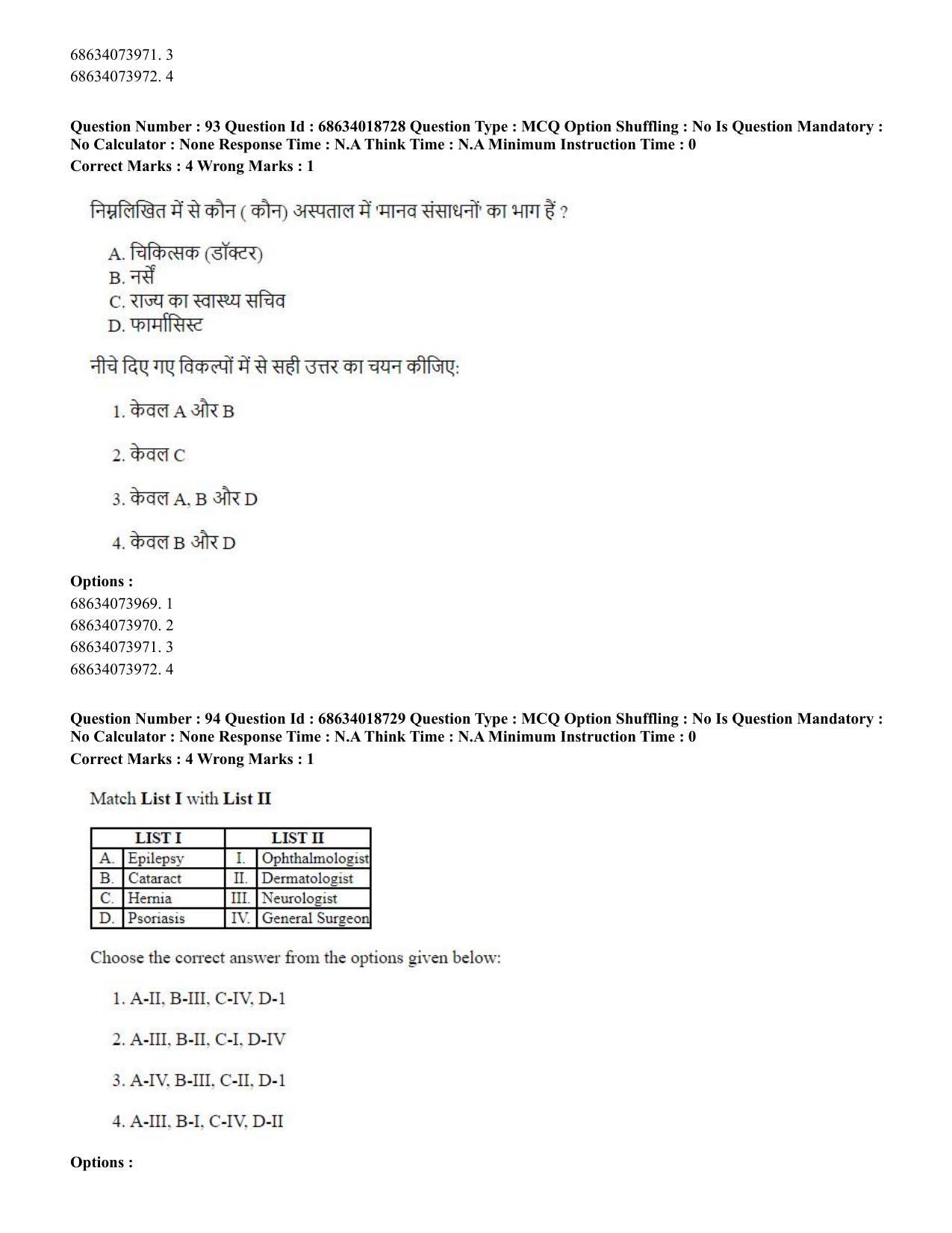 CUET PG 2023: COQP22 – Hospital Management(HINDI) - Shift 3 (13-06-2023) Question Paper - Page 91