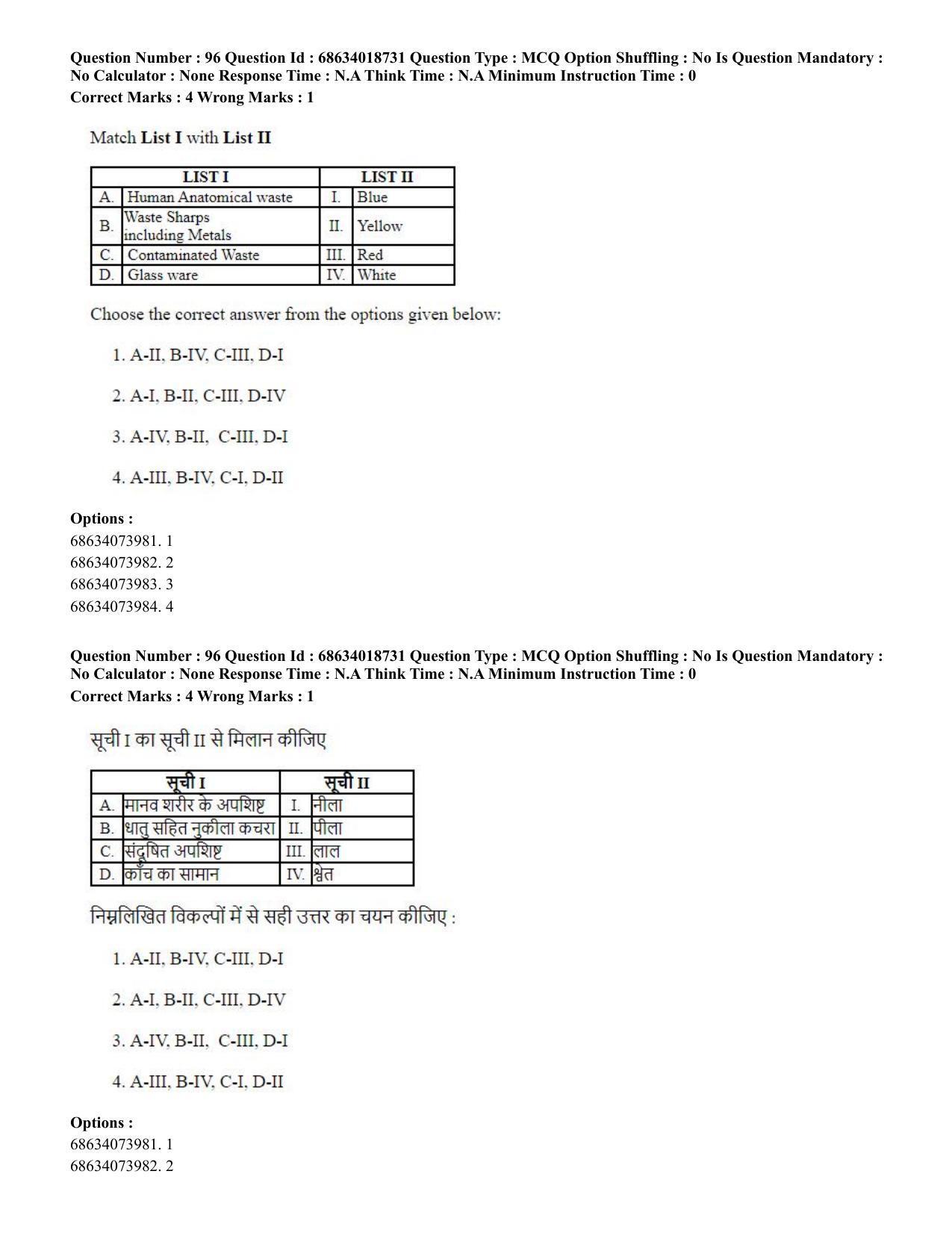 CUET PG 2023: COQP22 – Hospital Management(HINDI) - Shift 3 (13-06-2023) Question Paper - Page 94