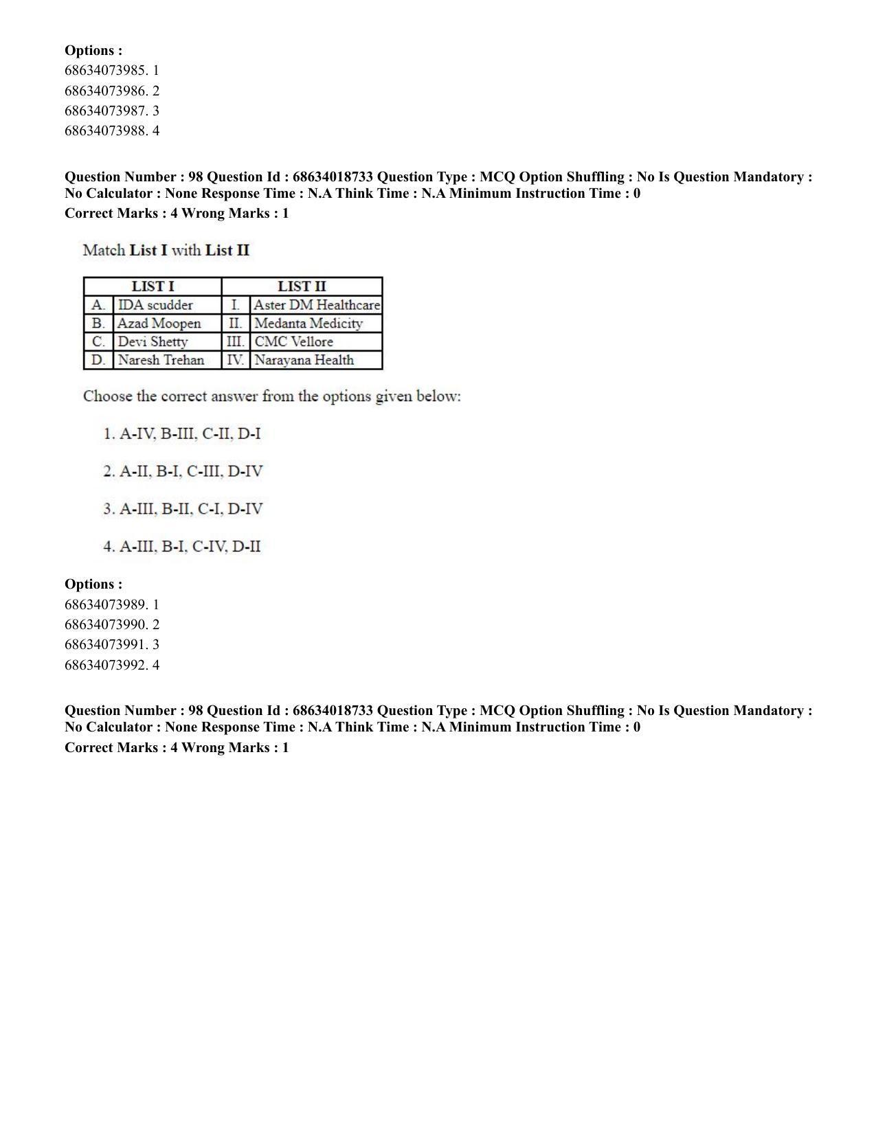 CUET PG 2023: COQP22 – Hospital Management(HINDI) - Shift 3 (13-06-2023) Question Paper - Page 96