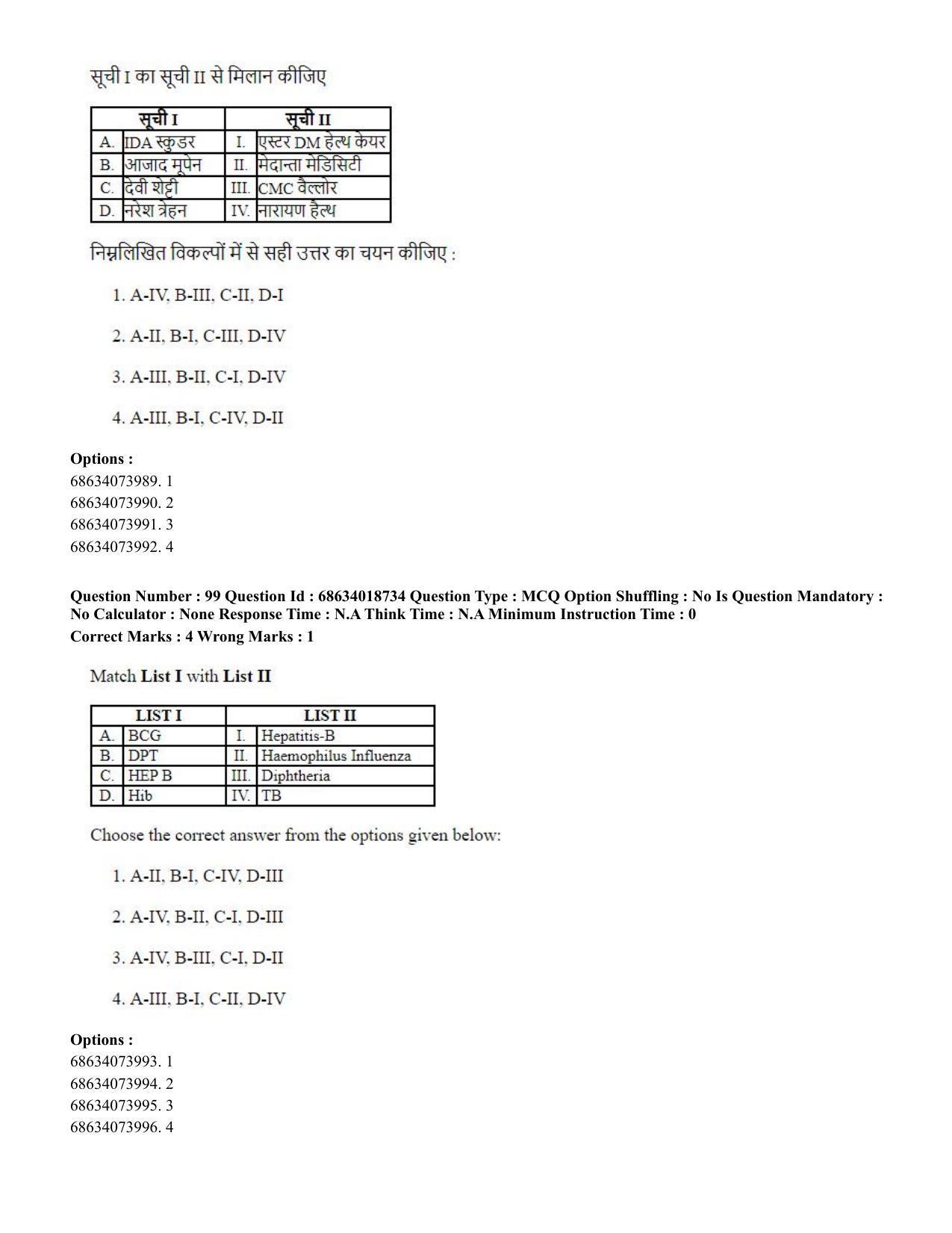 CUET PG 2023: COQP22 – Hospital Management(HINDI) - Shift 3 (13-06-2023) Question Paper - Page 97