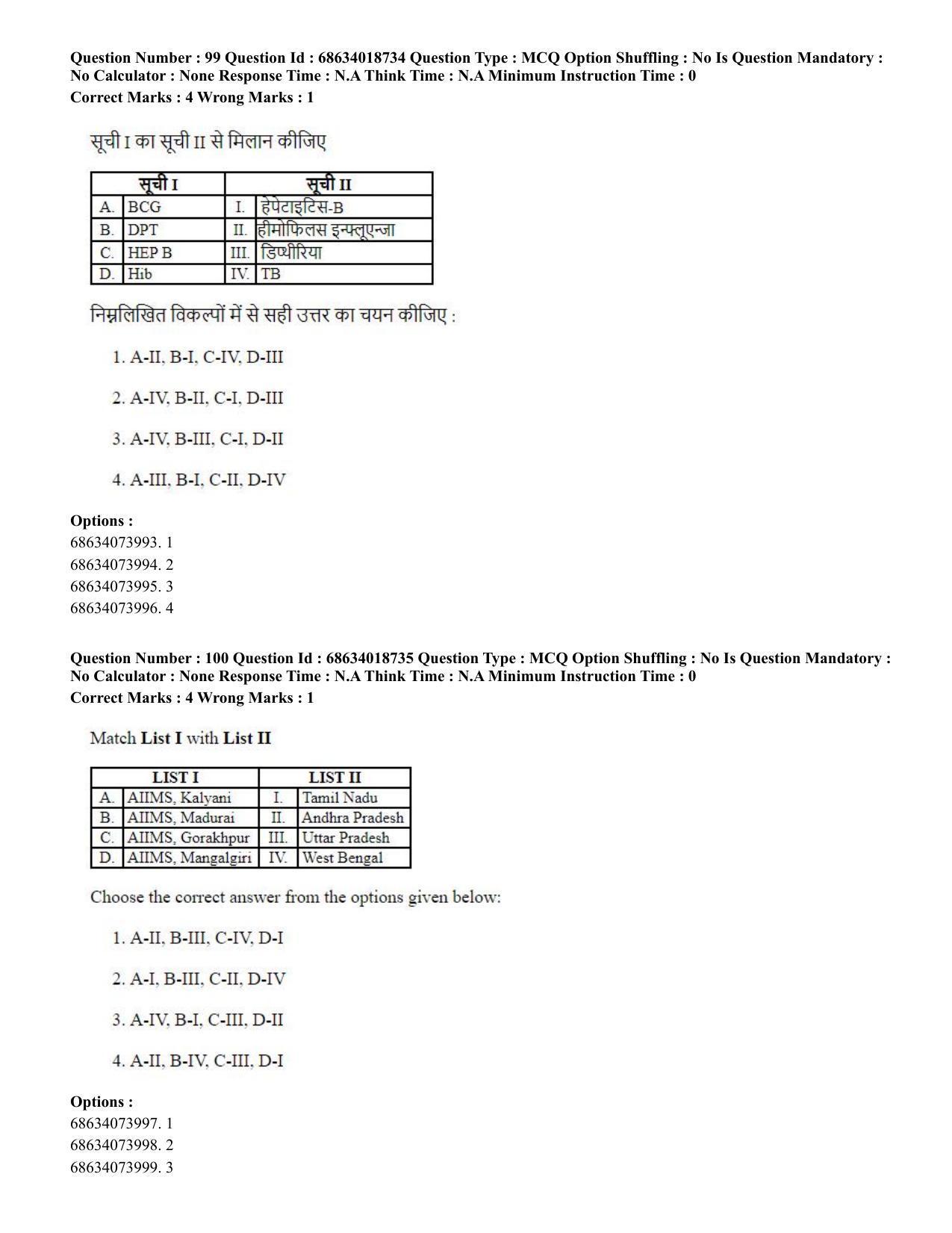 CUET PG 2023: COQP22 – Hospital Management(HINDI) - Shift 3 (13-06-2023) Question Paper - Page 98