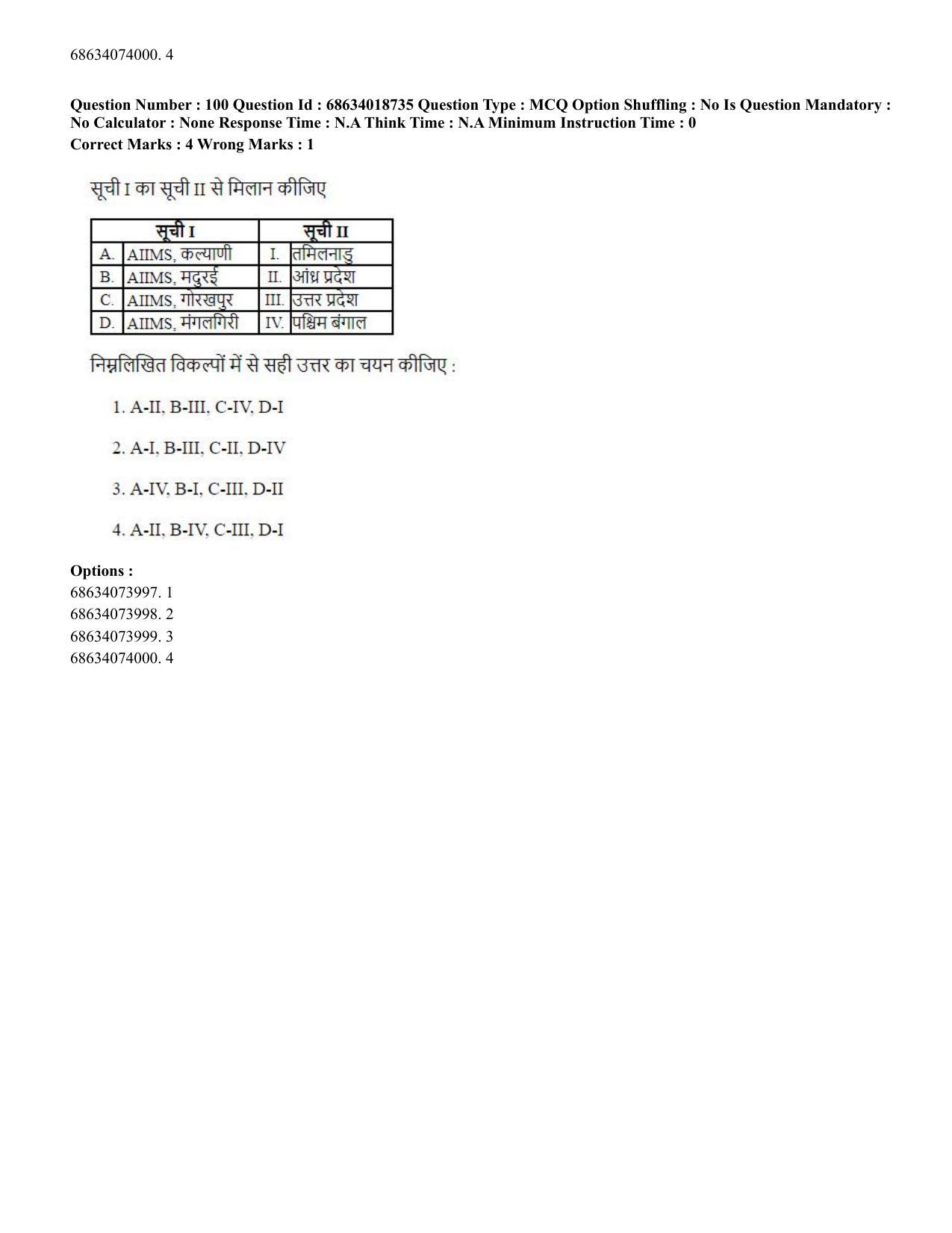 CUET PG 2023: COQP22 – Hospital Management(HINDI) - Shift 3 (13-06-2023) Question Paper - Page 99