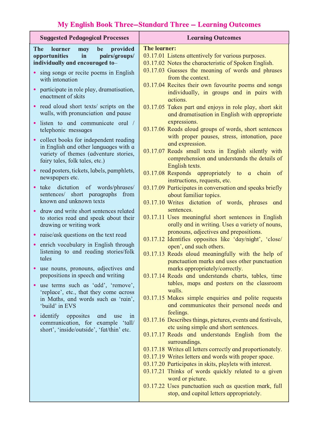Maharashtra Board Class 3 My English (Marathi Medium) Textbook - Page 9
