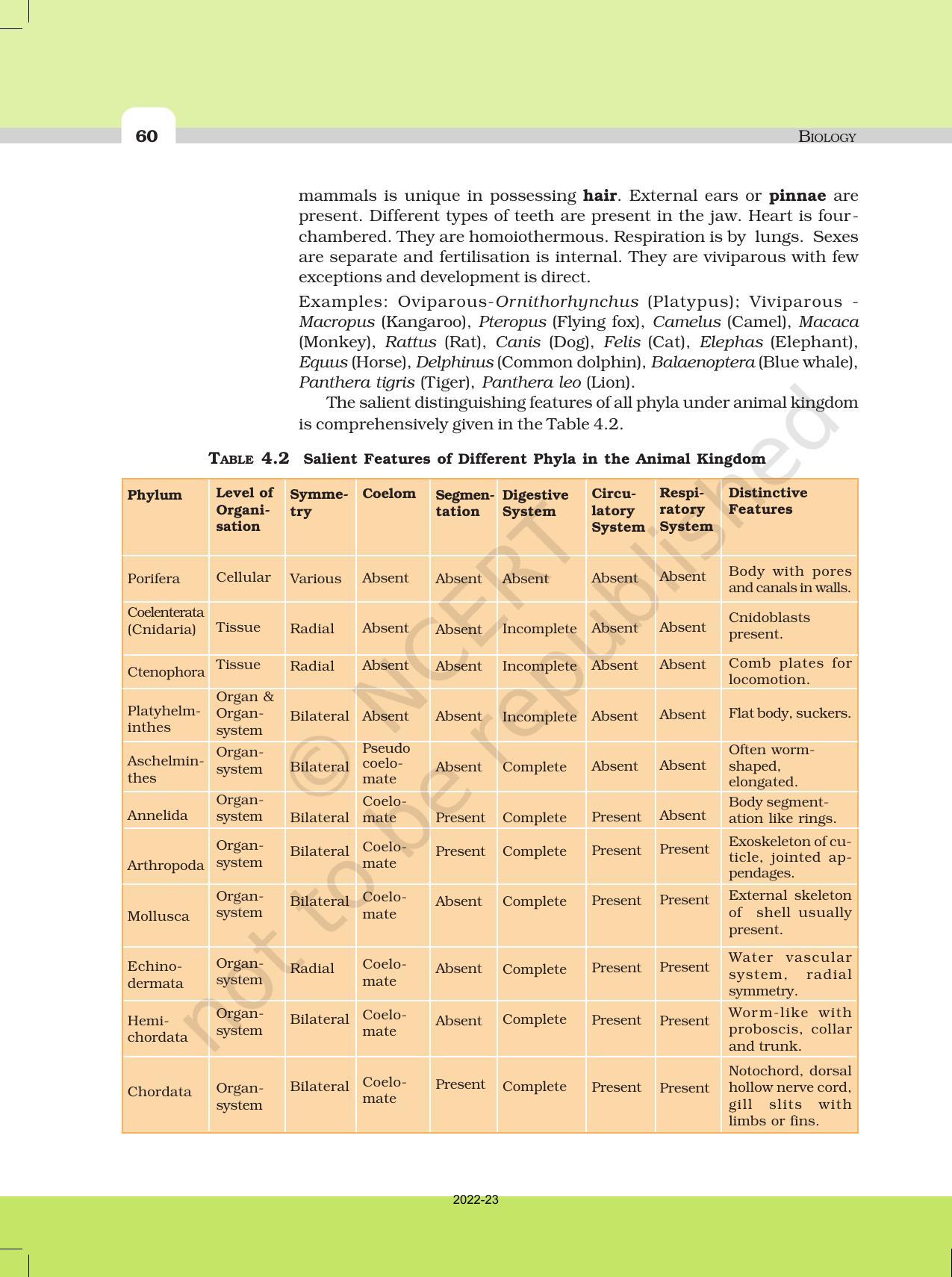 NCERT Book for Class 11 Biology Chapter 4 Animal Kingdom - Page 15