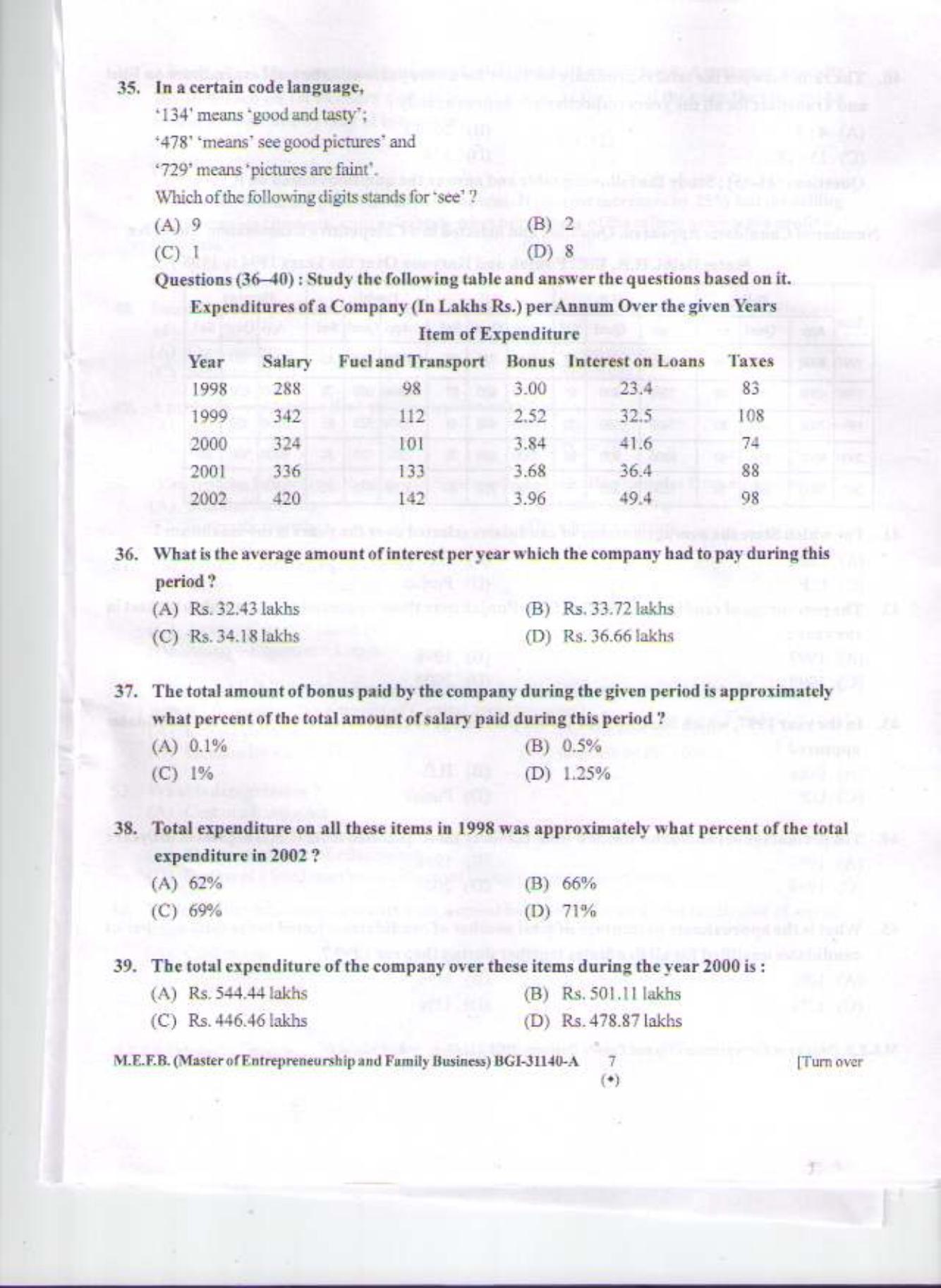 PU CET PG 2015: M.E.F.B Question Paper - Page 6