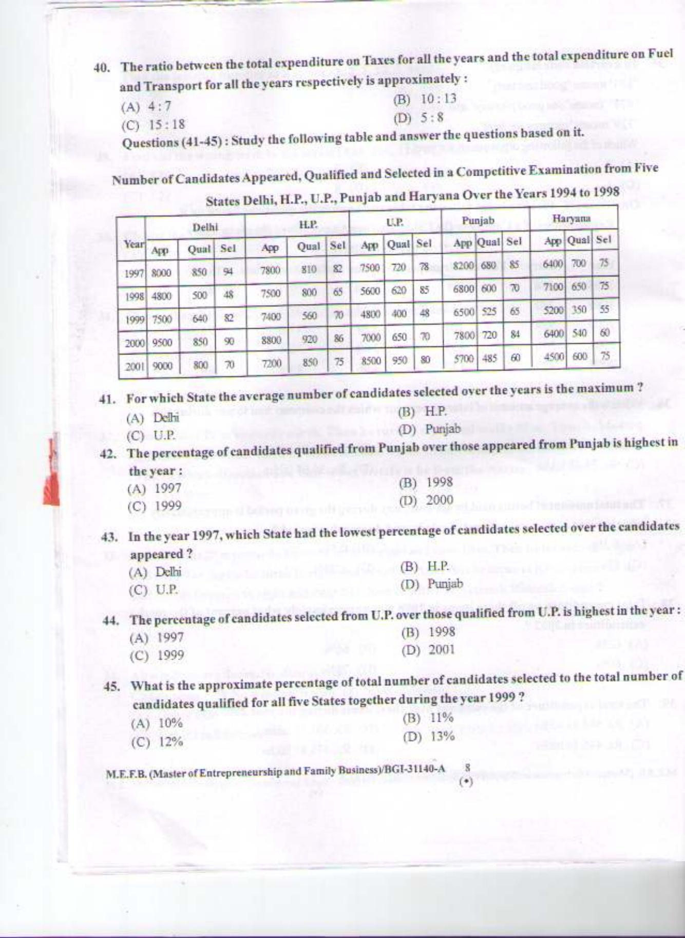 PU CET PG 2015: M.E.F.B Question Paper - Page 7