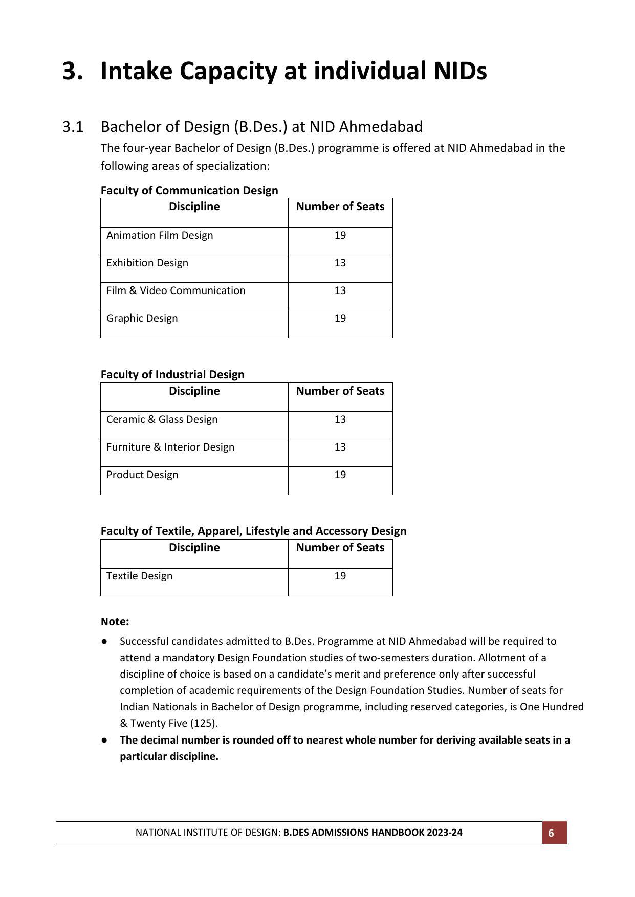 NID Entrance Exam (B.Des) - Page 6