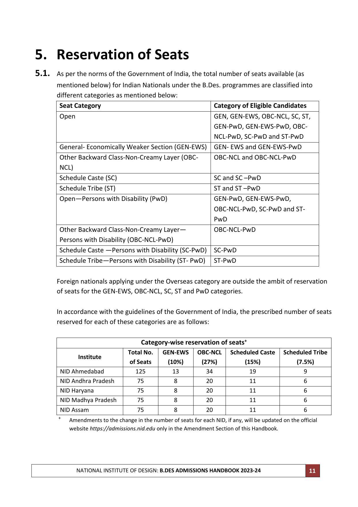 NID Entrance Exam (B.Des) - Page 11
