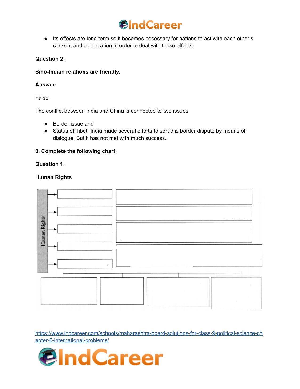 Maharashtra Board Solutions for Class 9- Political Science: Chapter 6- International Problems - Page 4
