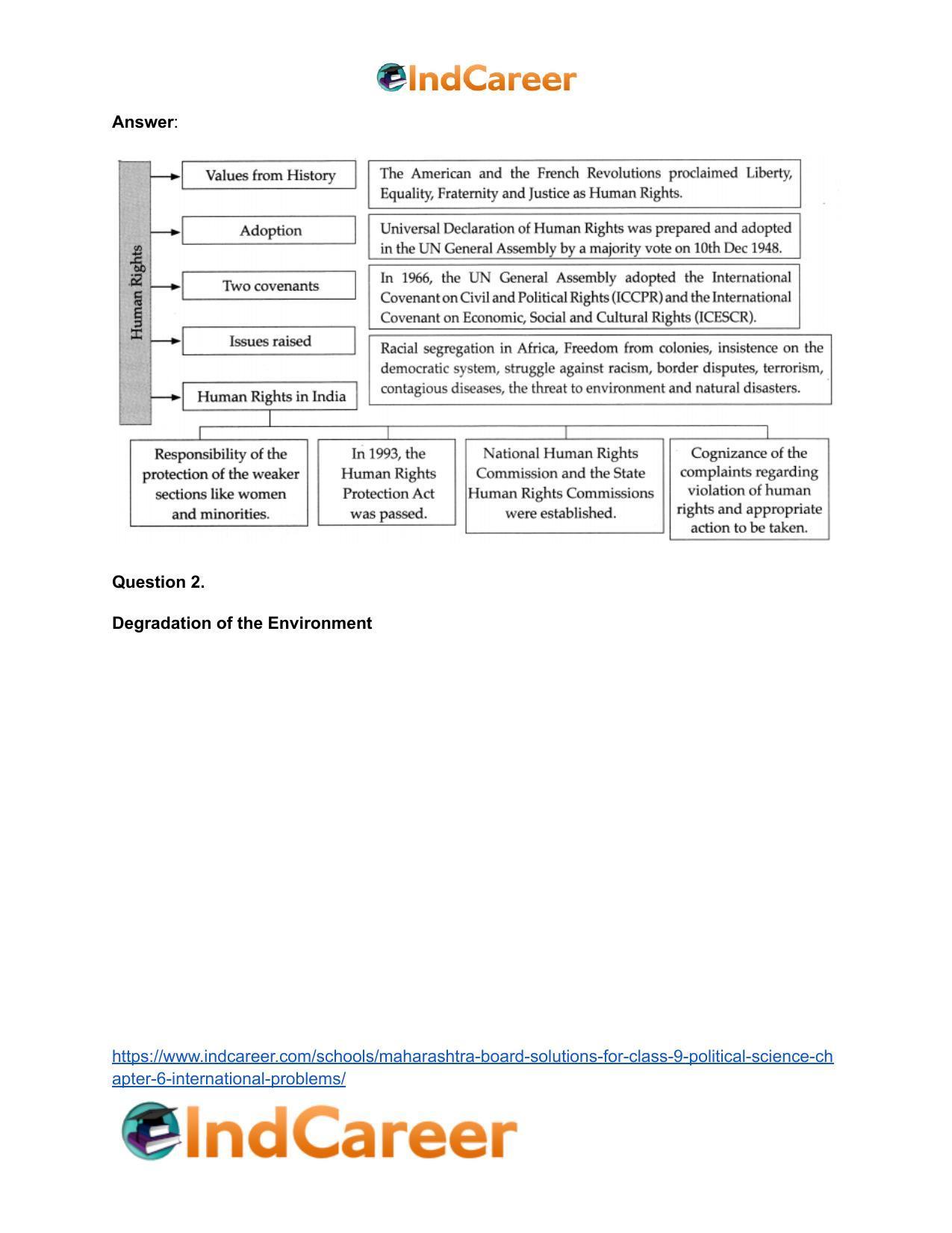 Maharashtra Board Solutions for Class 9- Political Science: Chapter 6- International Problems - Page 5