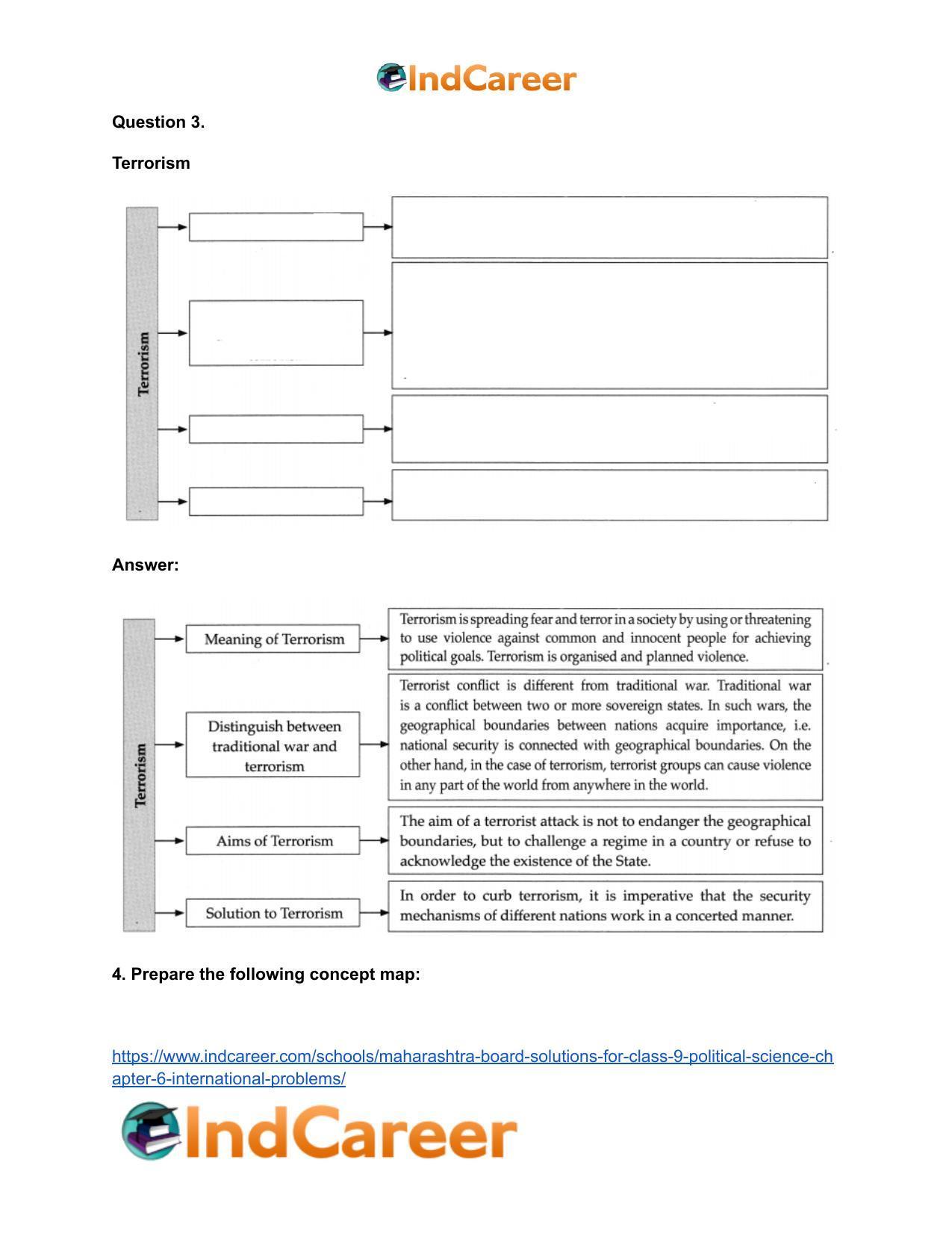 Maharashtra Board Solutions for Class 9- Political Science: Chapter 6- International Problems - Page 7