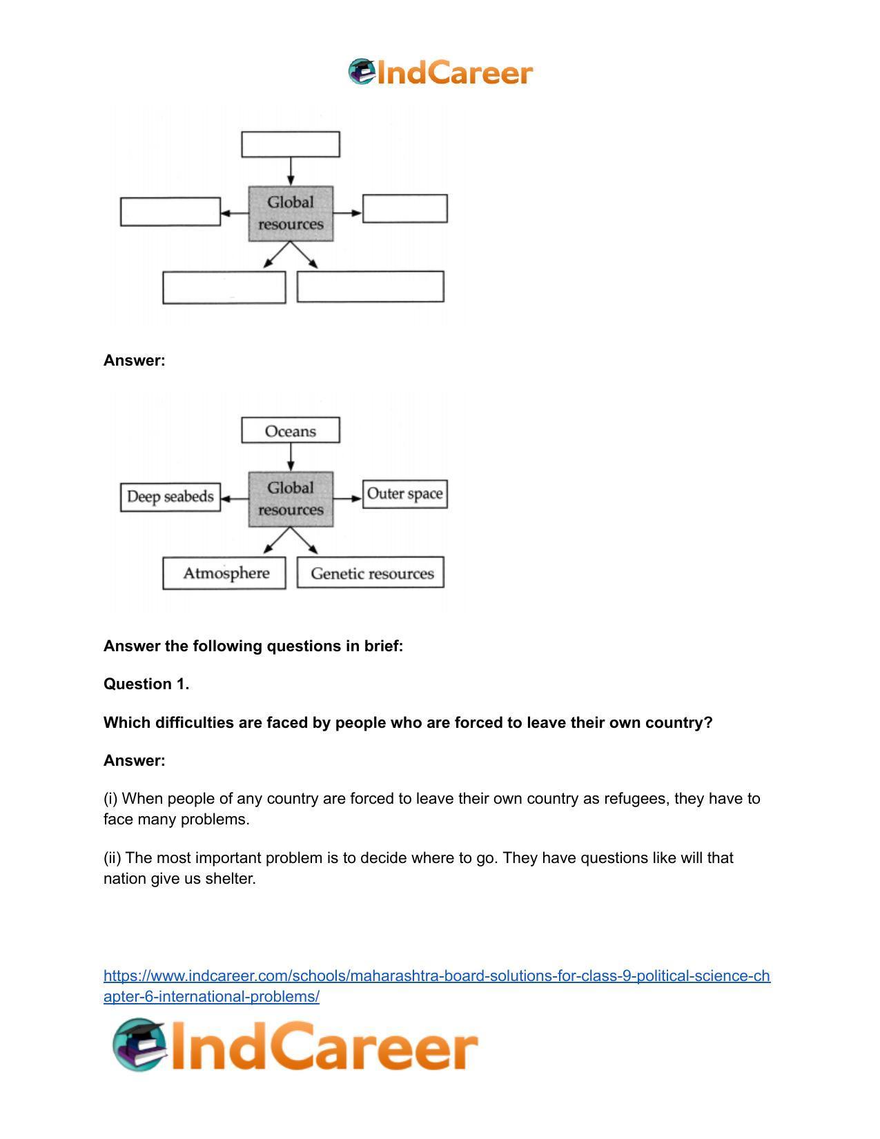 Maharashtra Board Solutions for Class 9- Political Science: Chapter 6- International Problems - Page 18