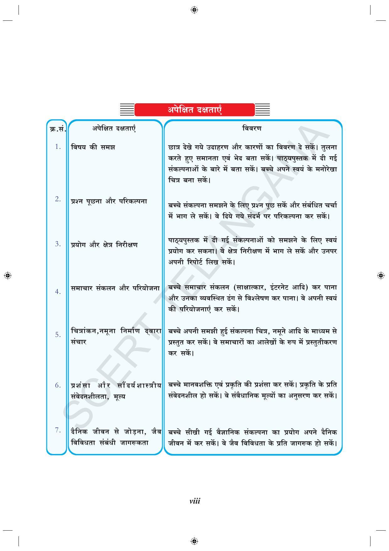 TS SCERT Class 9 Biological Science (Hindi Medium) Text Book - Page 10
