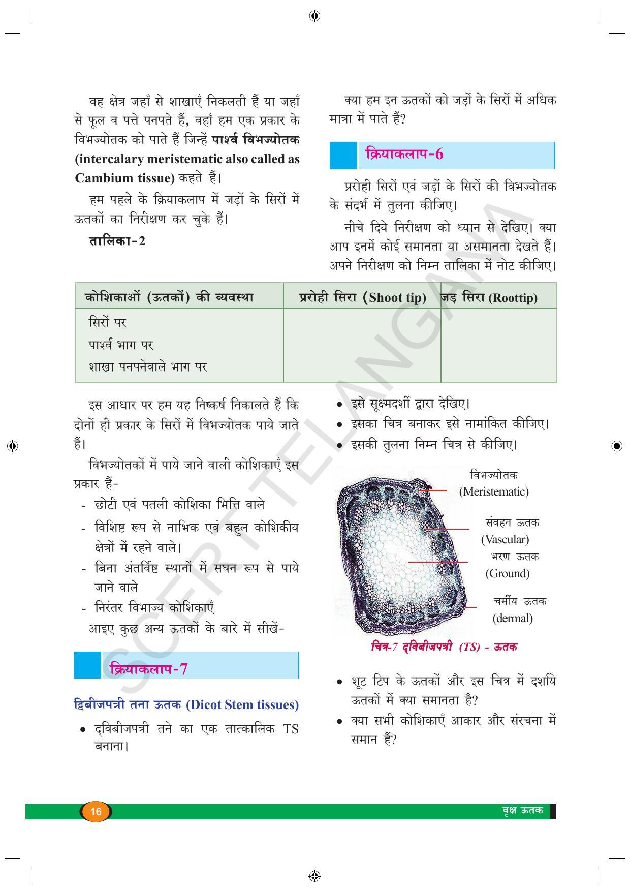 TS SCERT Class 9 Biological Science (Hindi Medium) Text Book - Page 28