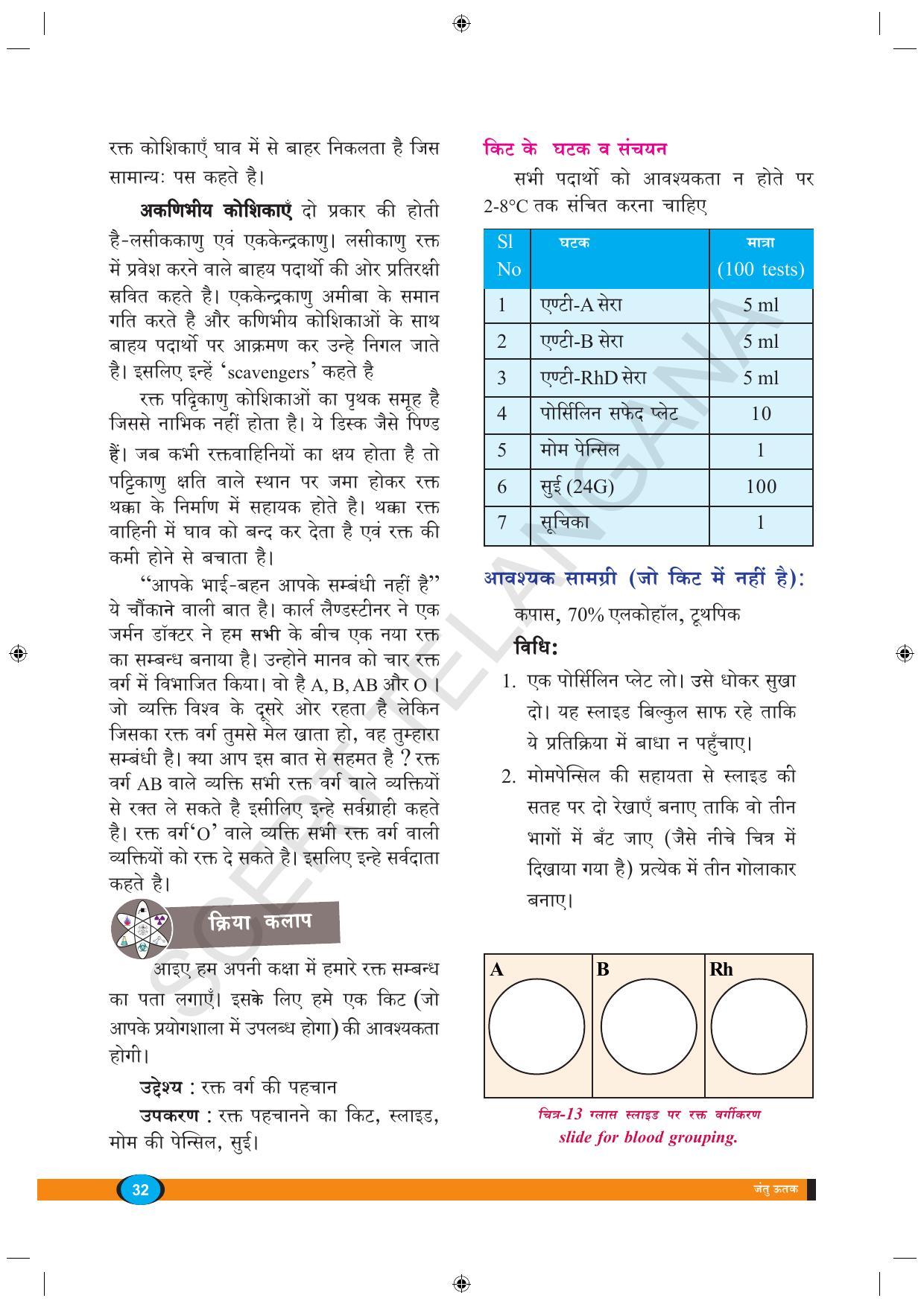 TS SCERT Class 9 Biological Science (Hindi Medium) Text Book - Page 44
