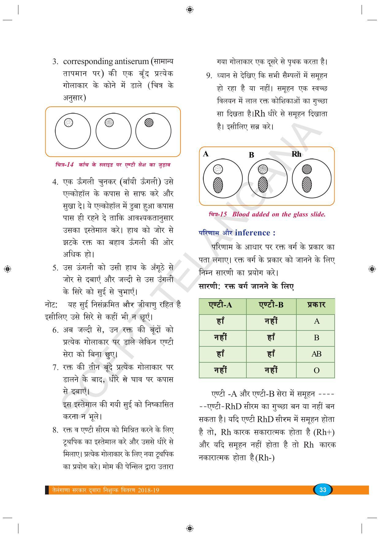 TS SCERT Class 9 Biological Science (Hindi Medium) Text Book - Page 45
