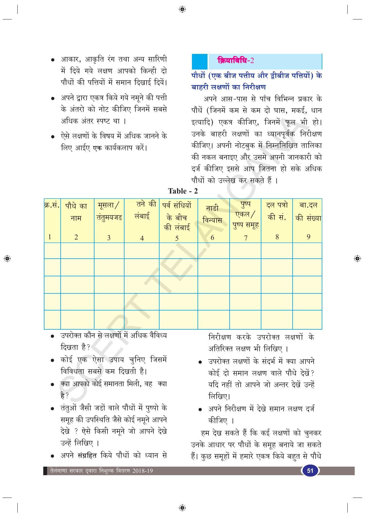 TS SCERT Class 9 Biological Science (Hindi Medium) Text Book - Page 63