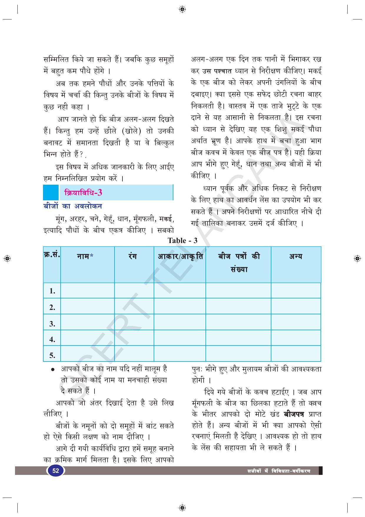 TS SCERT Class 9 Biological Science (Hindi Medium) Text Book - Page 64