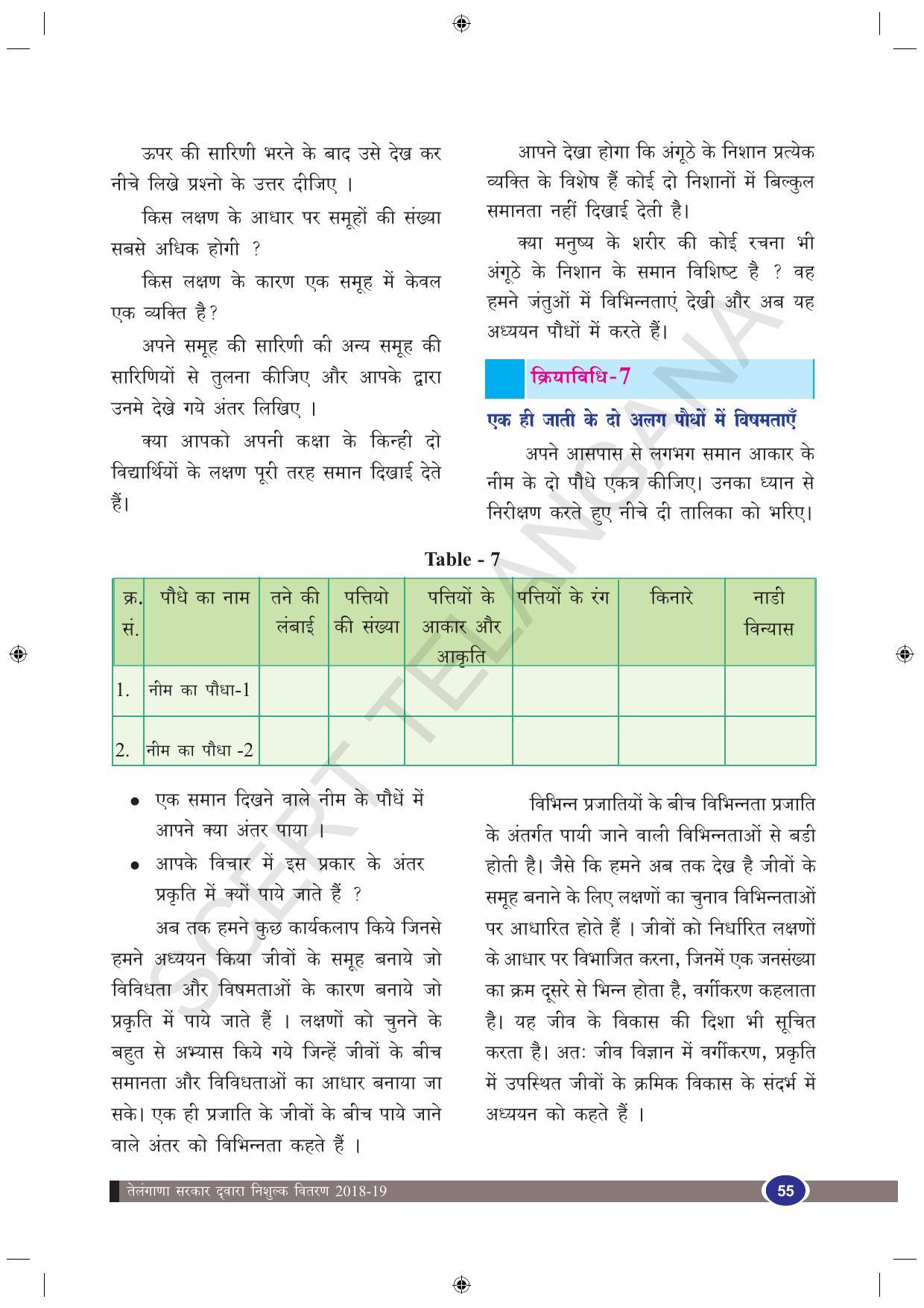 TS SCERT Class 9 Biological Science (Hindi Medium) Text Book - Page 67