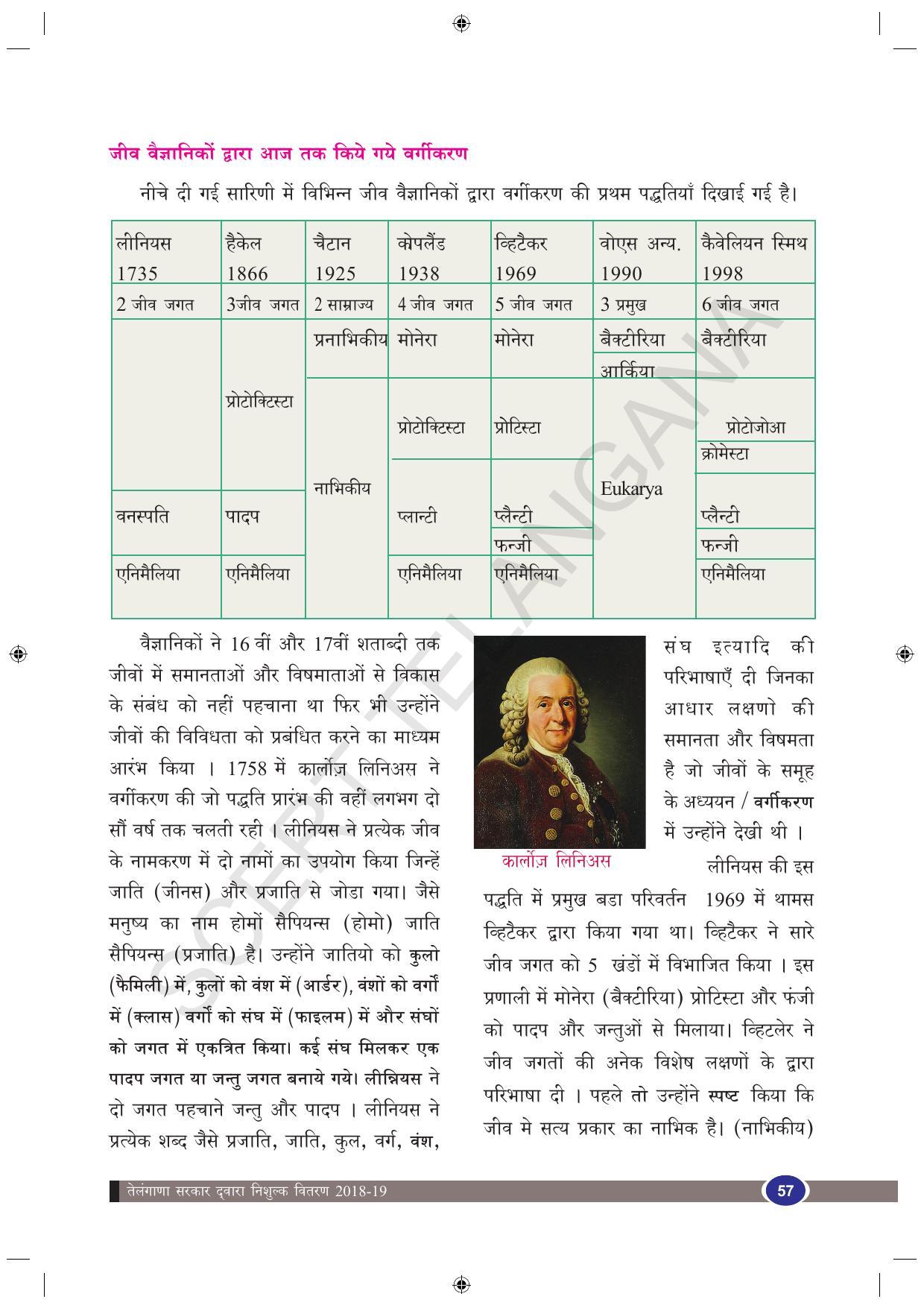 TS SCERT Class 9 Biological Science (Hindi Medium) Text Book - Page 69