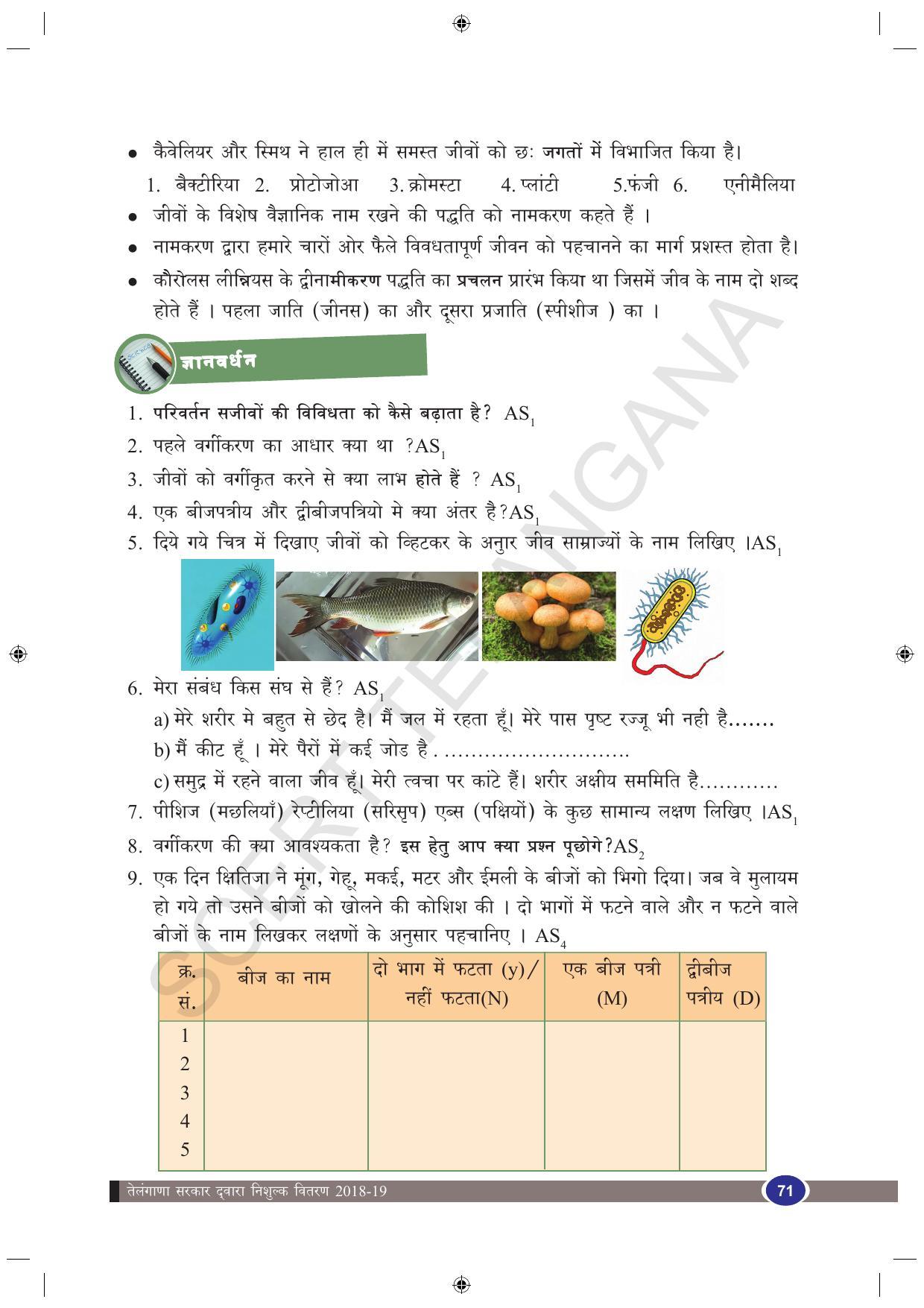 TS SCERT Class 9 Biological Science (Hindi Medium) Text Book - Page 83