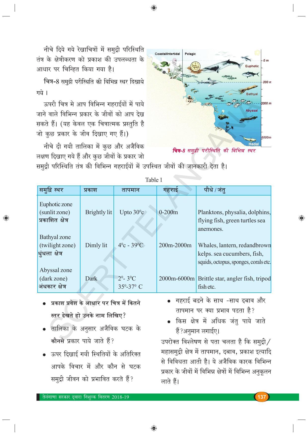 TS SCERT Class 9 Biological Science (Hindi Medium) Text Book - Page 149