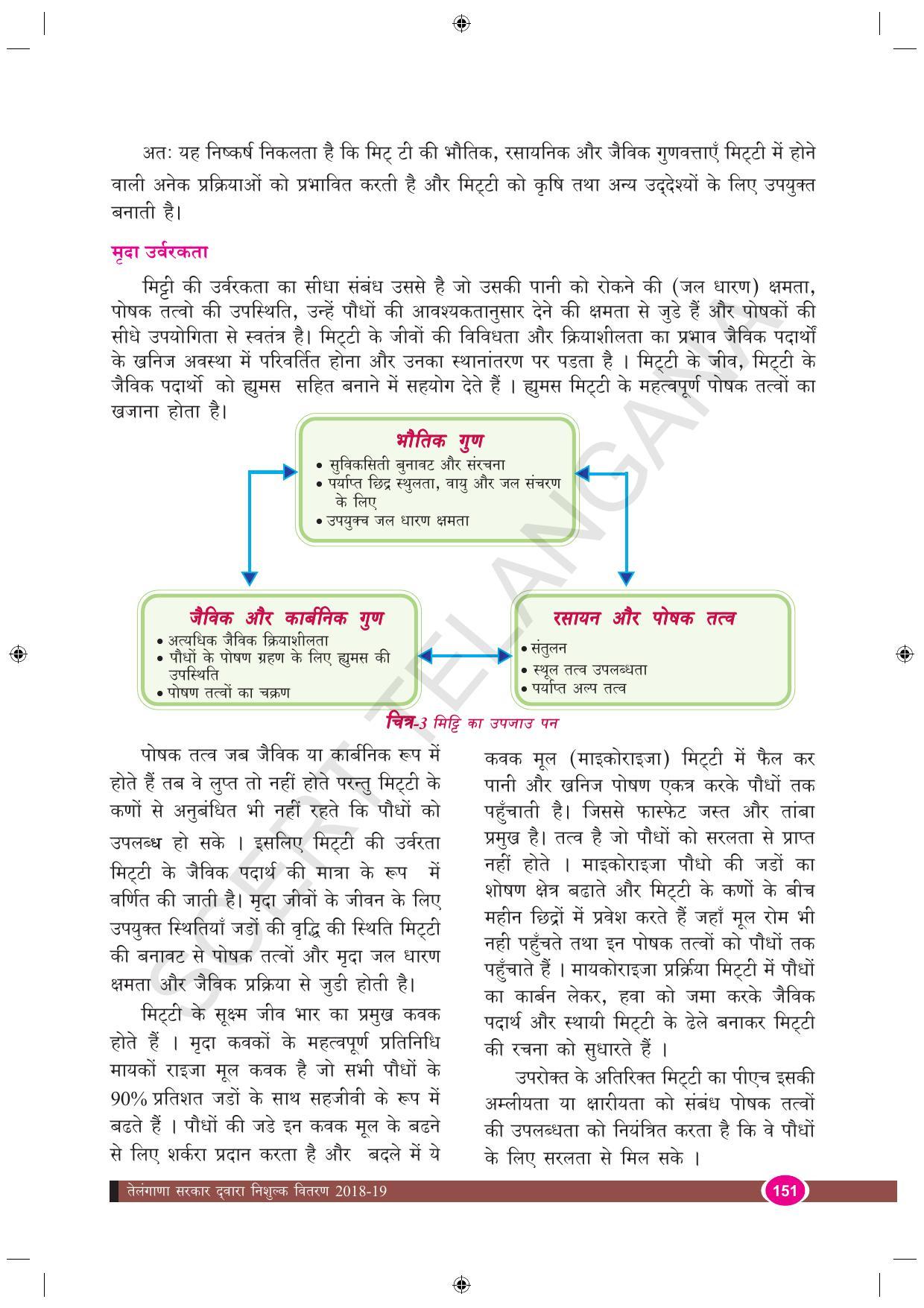TS SCERT Class 9 Biological Science (Hindi Medium) Text Book - Page 163