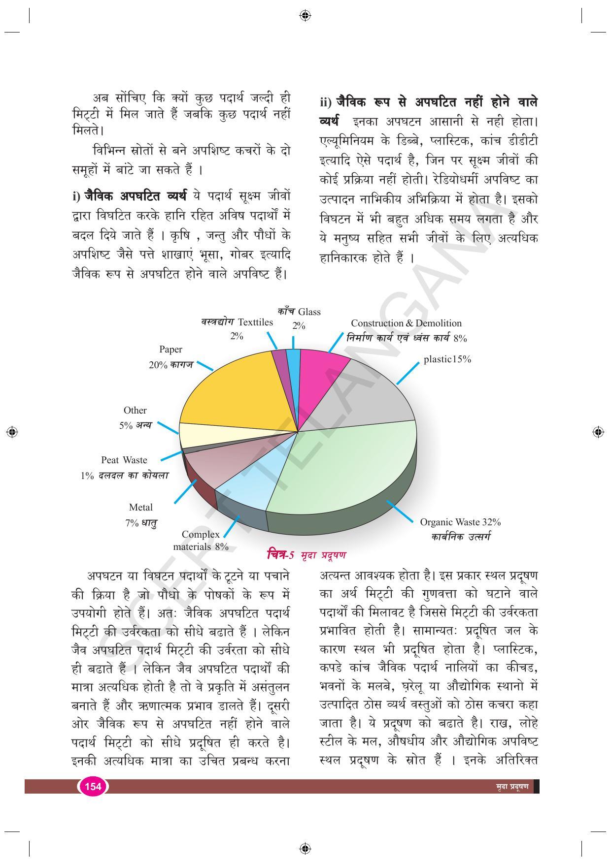 TS SCERT Class 9 Biological Science (Hindi Medium) Text Book - Page 166