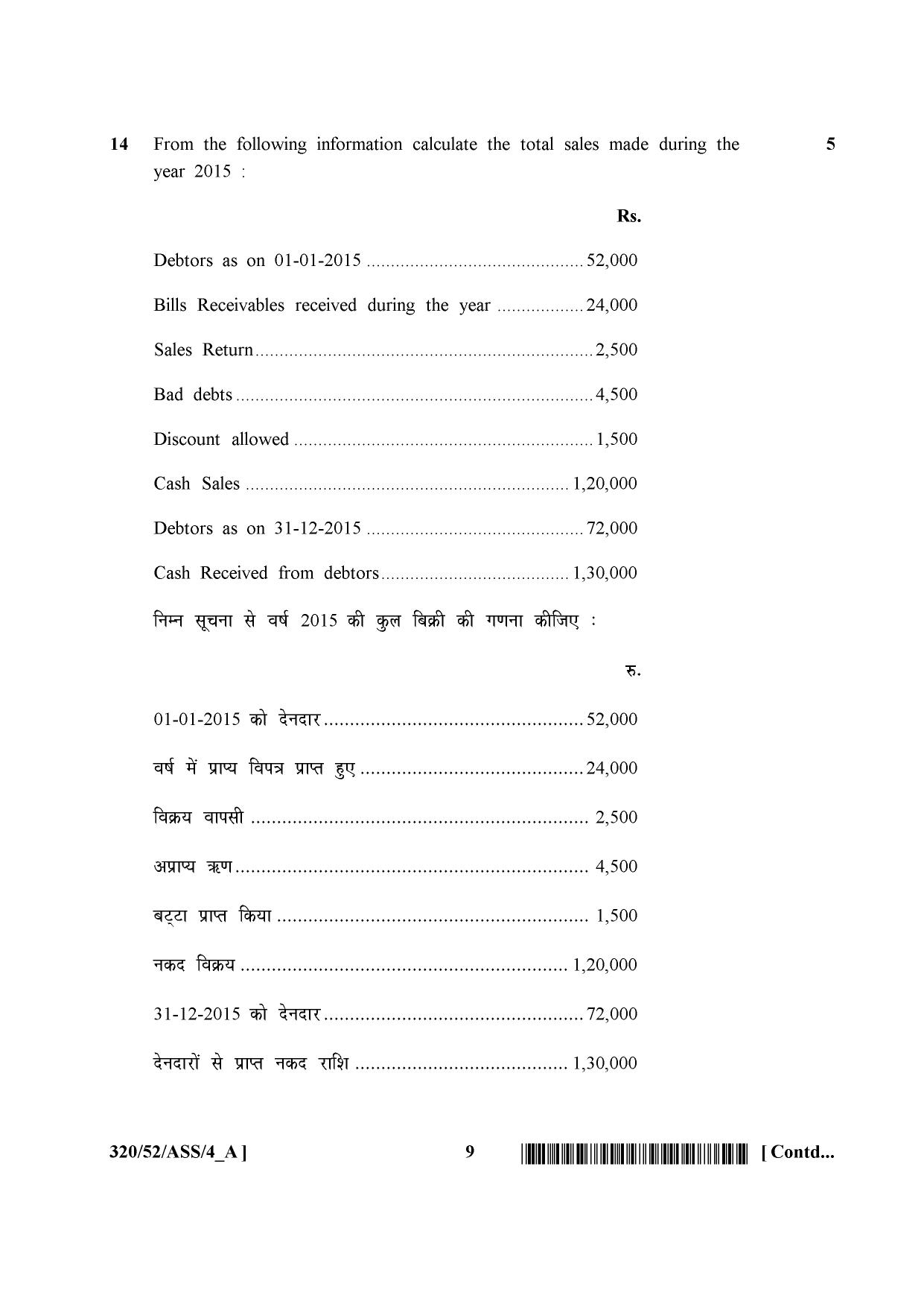 NIOS April 2016 Class 12 Question Paper - Page 263