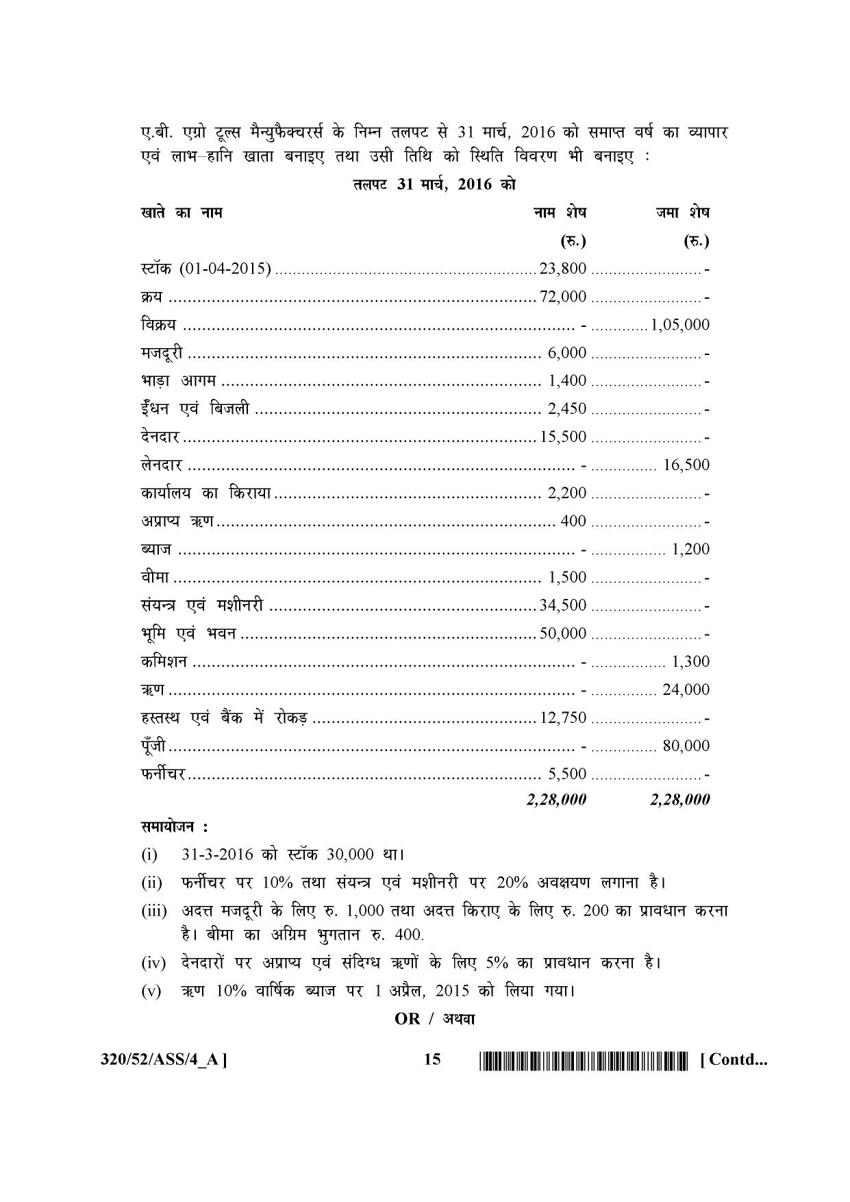 NIOS April 2016 Class 12 Question Paper - Page 269