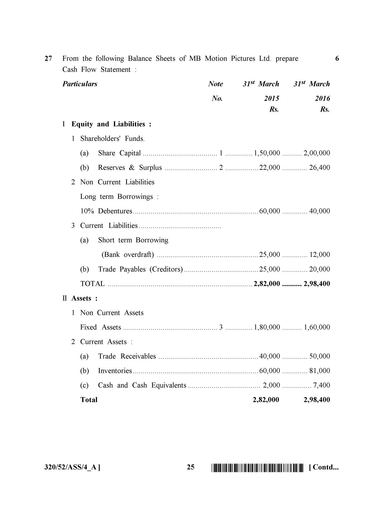 NIOS April 2016 Class 12 Question Paper - Page 279