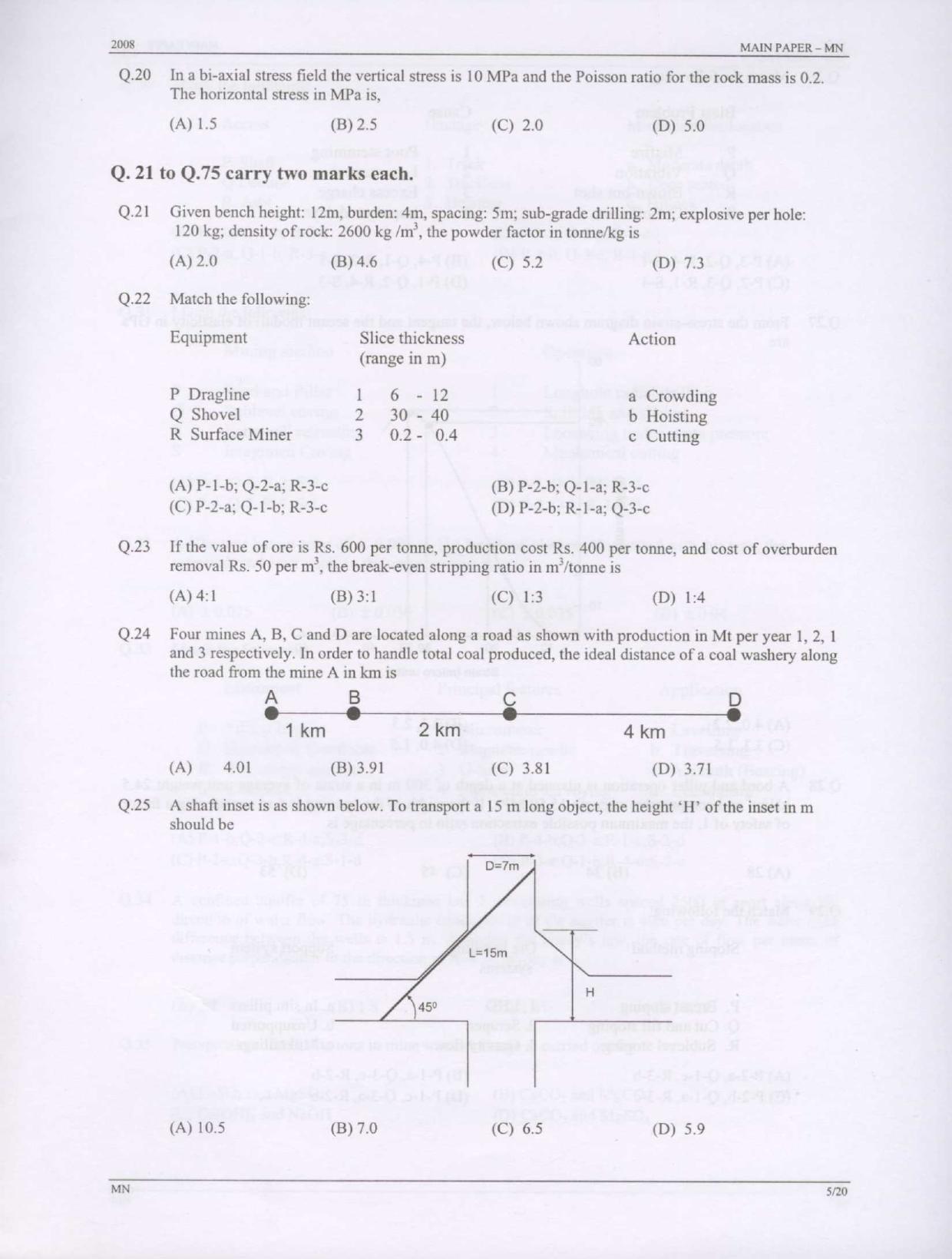 GATE 2008 Mining Engineering (MN) Question Paper with Answer Key - Page 5