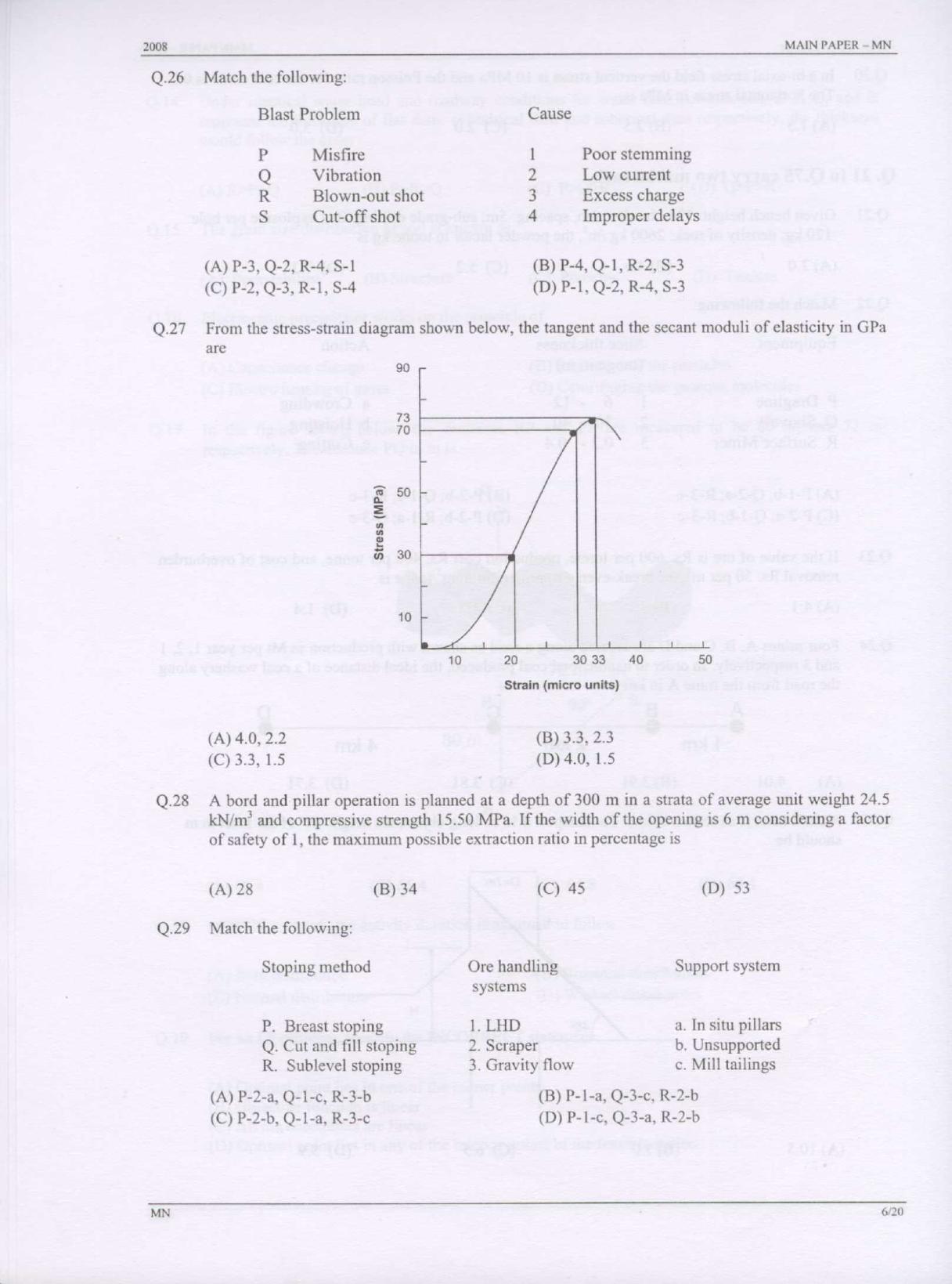 GATE 2008 Mining Engineering (MN) Question Paper with Answer Key - Page 6