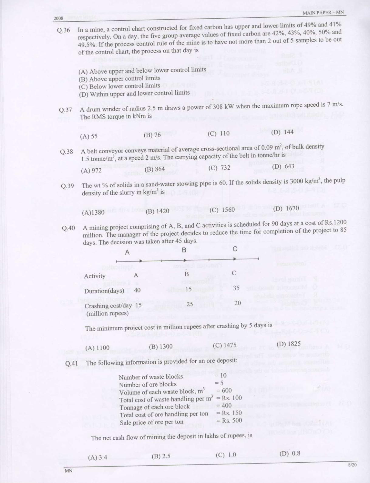 GATE 2008 Mining Engineering (MN) Question Paper with Answer Key - Page 8