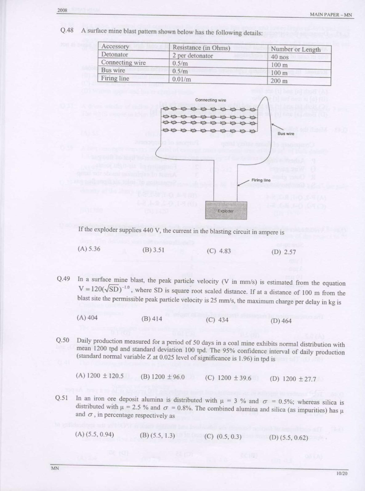 GATE 2008 Mining Engineering (MN) Question Paper with Answer Key - Page 10