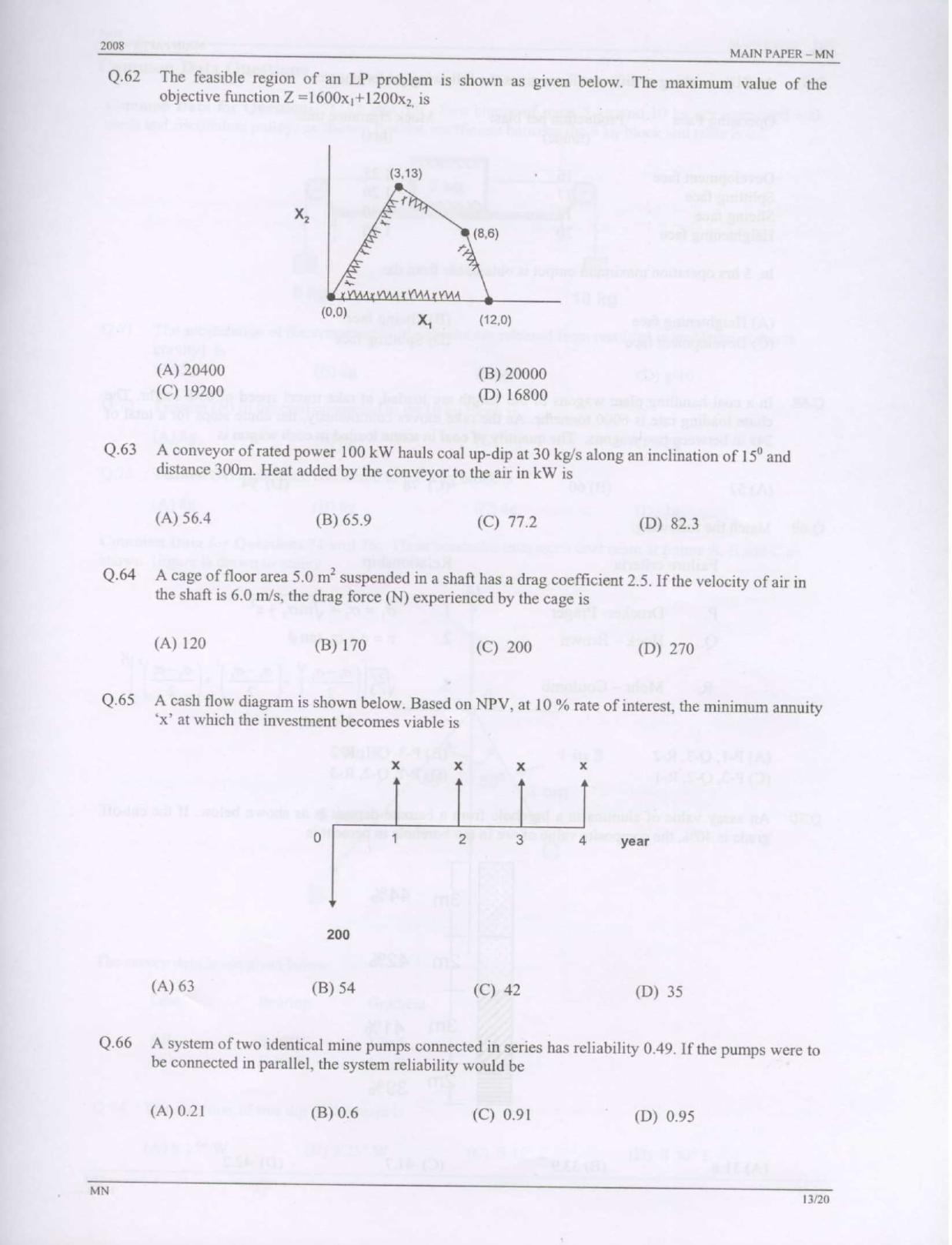 GATE 2008 Mining Engineering (MN) Question Paper with Answer Key - Page 13