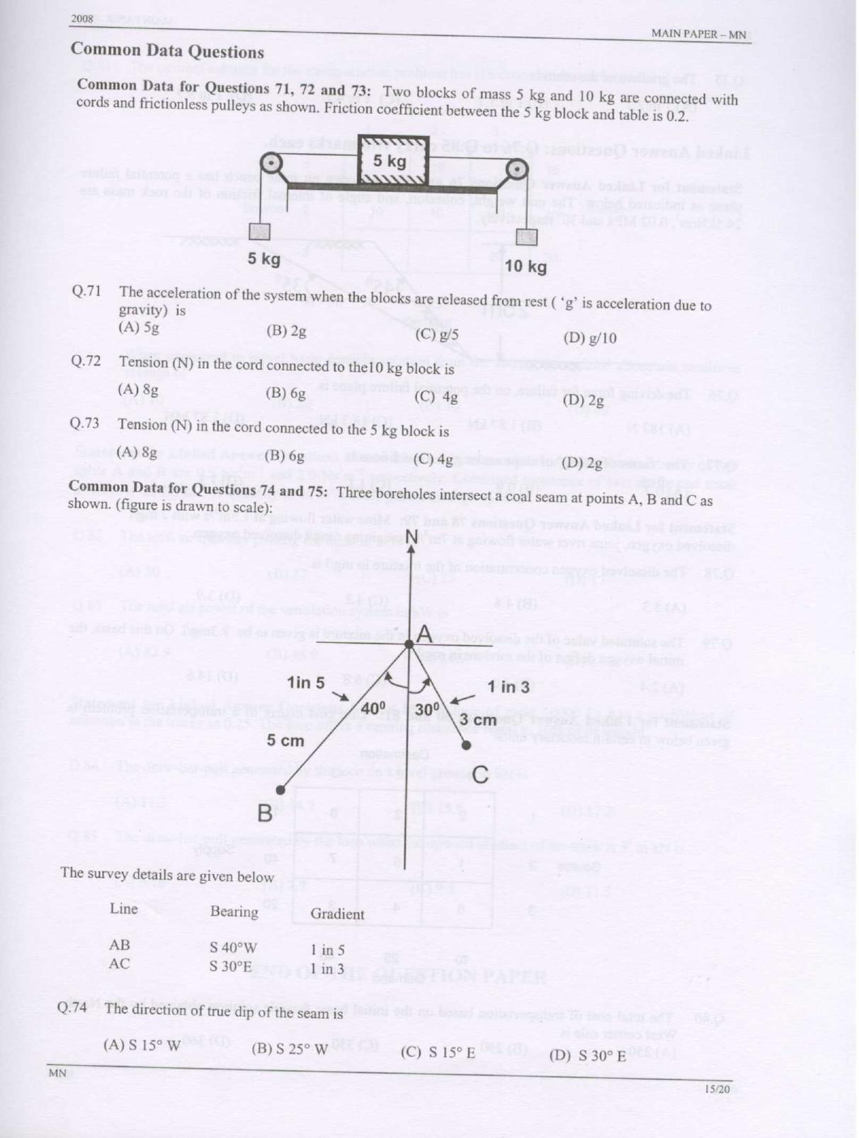 GATE 2008 Mining Engineering (MN) Question Paper with Answer Key - Page 15