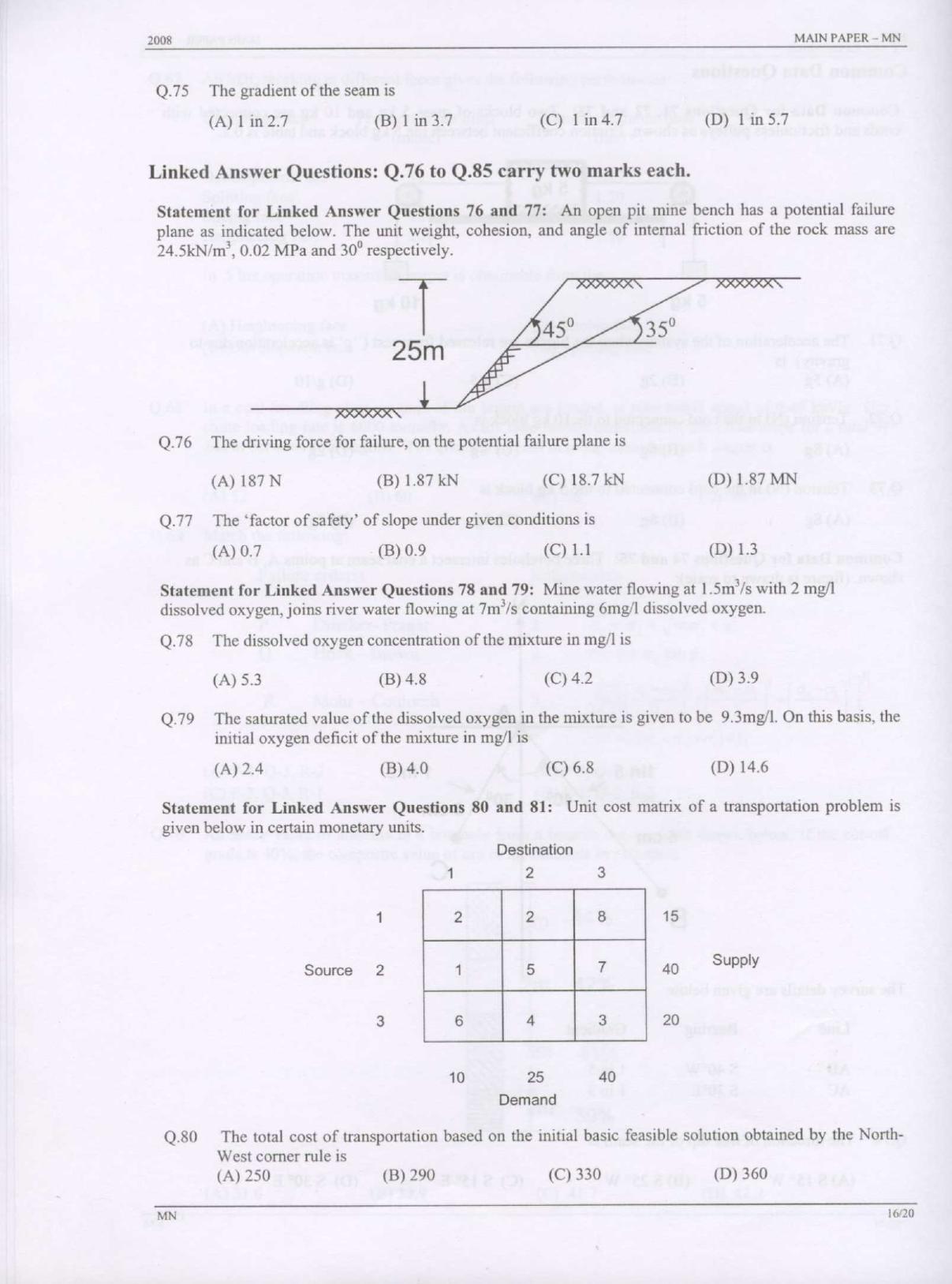 GATE 2008 Mining Engineering (MN) Question Paper with Answer Key - Page 16