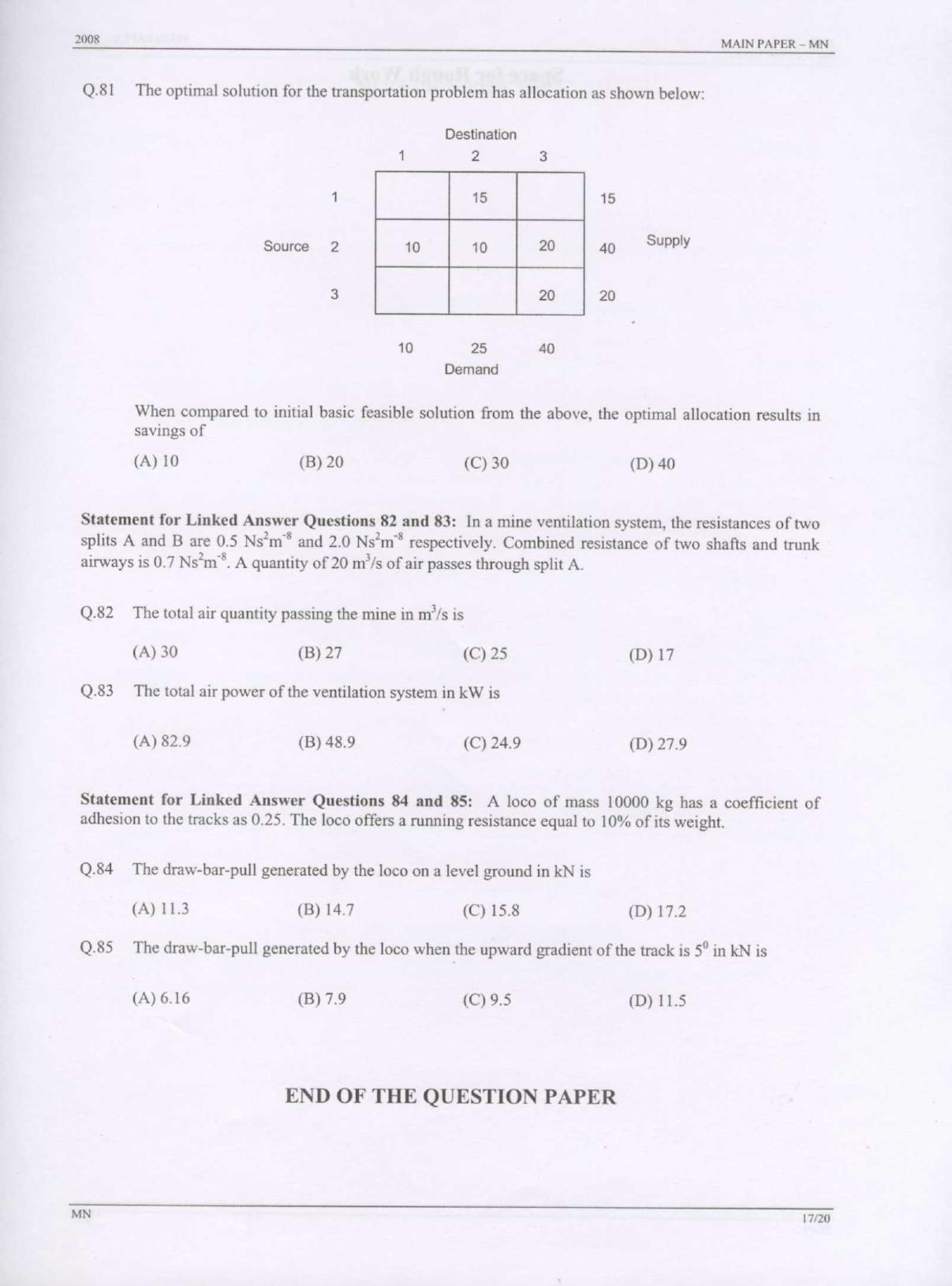 GATE 2008 Mining Engineering (MN) Question Paper with Answer Key - Page 17