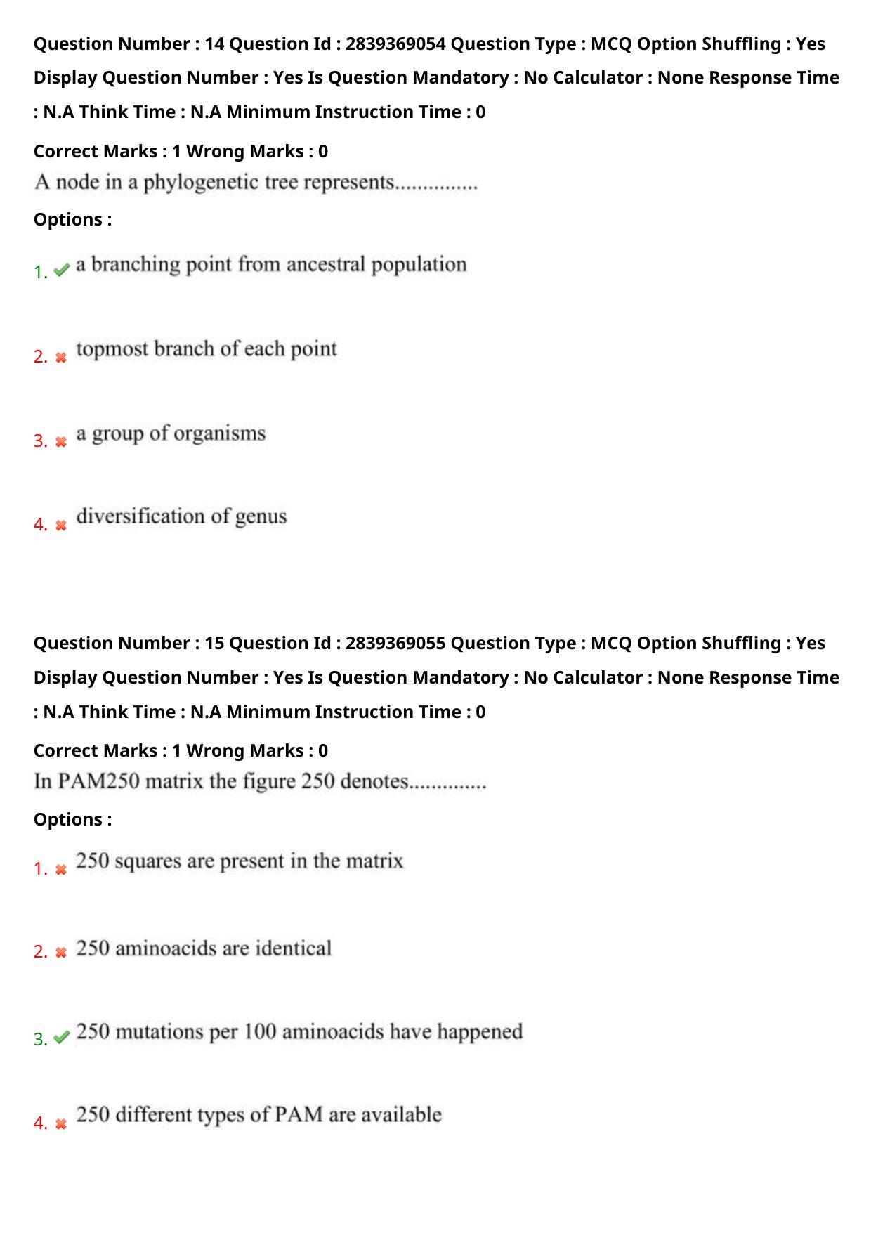 TS PGECET 2023: BT - BIO-TECHNOLOGY Question Papers - Page 11