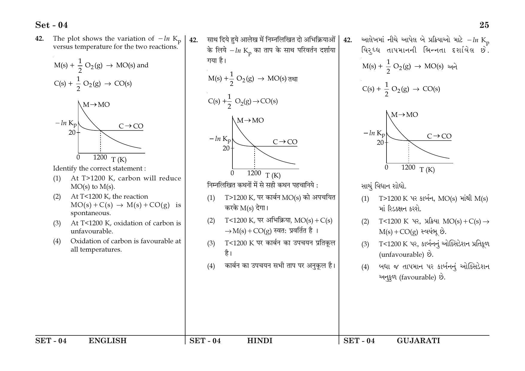 JEE Main 2016 Question Papers: (Online) Day 1 - Page 25