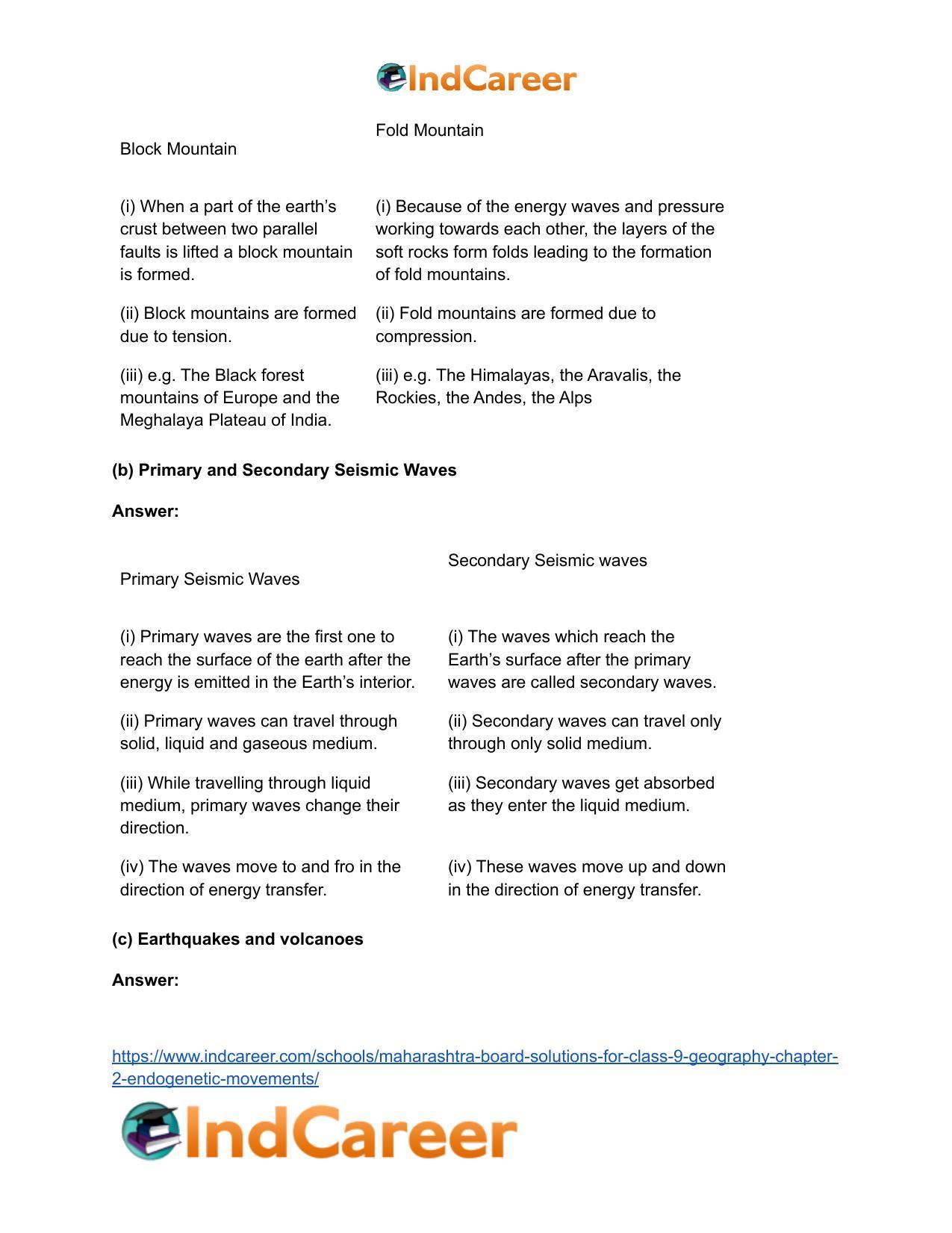 Maharashtra Board Solutions for Class 9- Geography: Chapter 2- Endogenetic Movements - Page 7