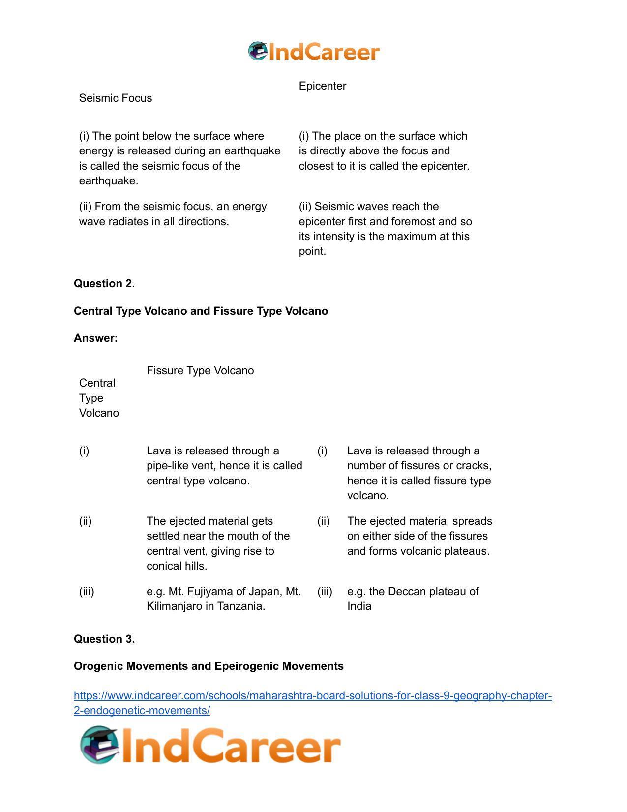 Maharashtra Board Solutions for Class 9- Geography: Chapter 2- Endogenetic Movements - Page 25